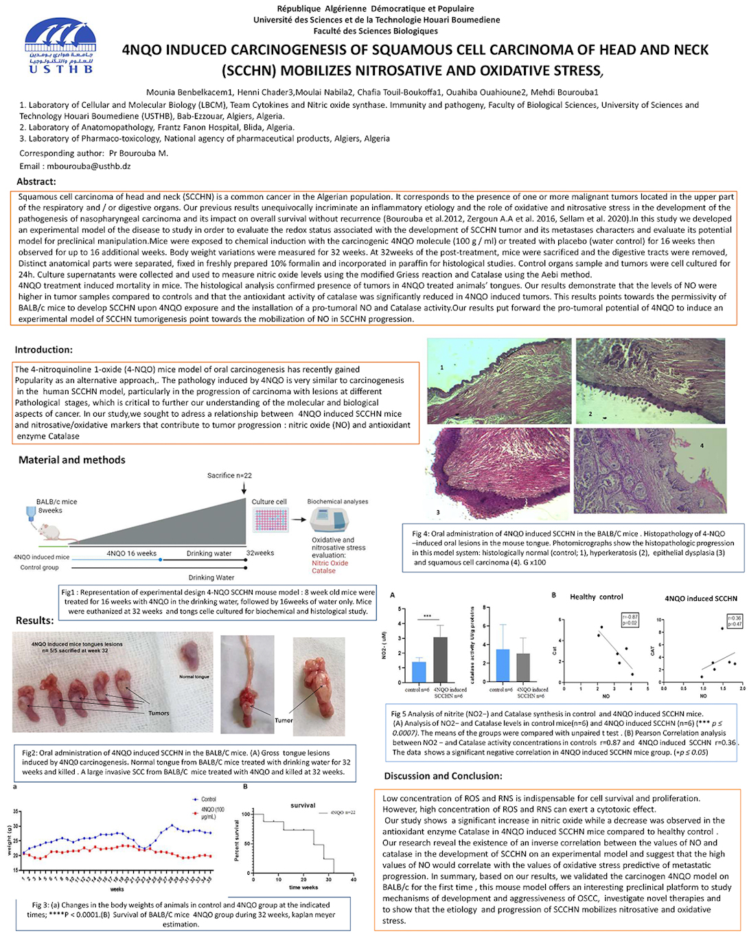 D16: 4NQO INDUCED CARCINOGENESIS OF SQUAMOUS CELL CARCINOMA OF HEAD AND NECK  (SCCHN) MOBILIZES NITROSATIVE AND OXIDATIVE STRESS,