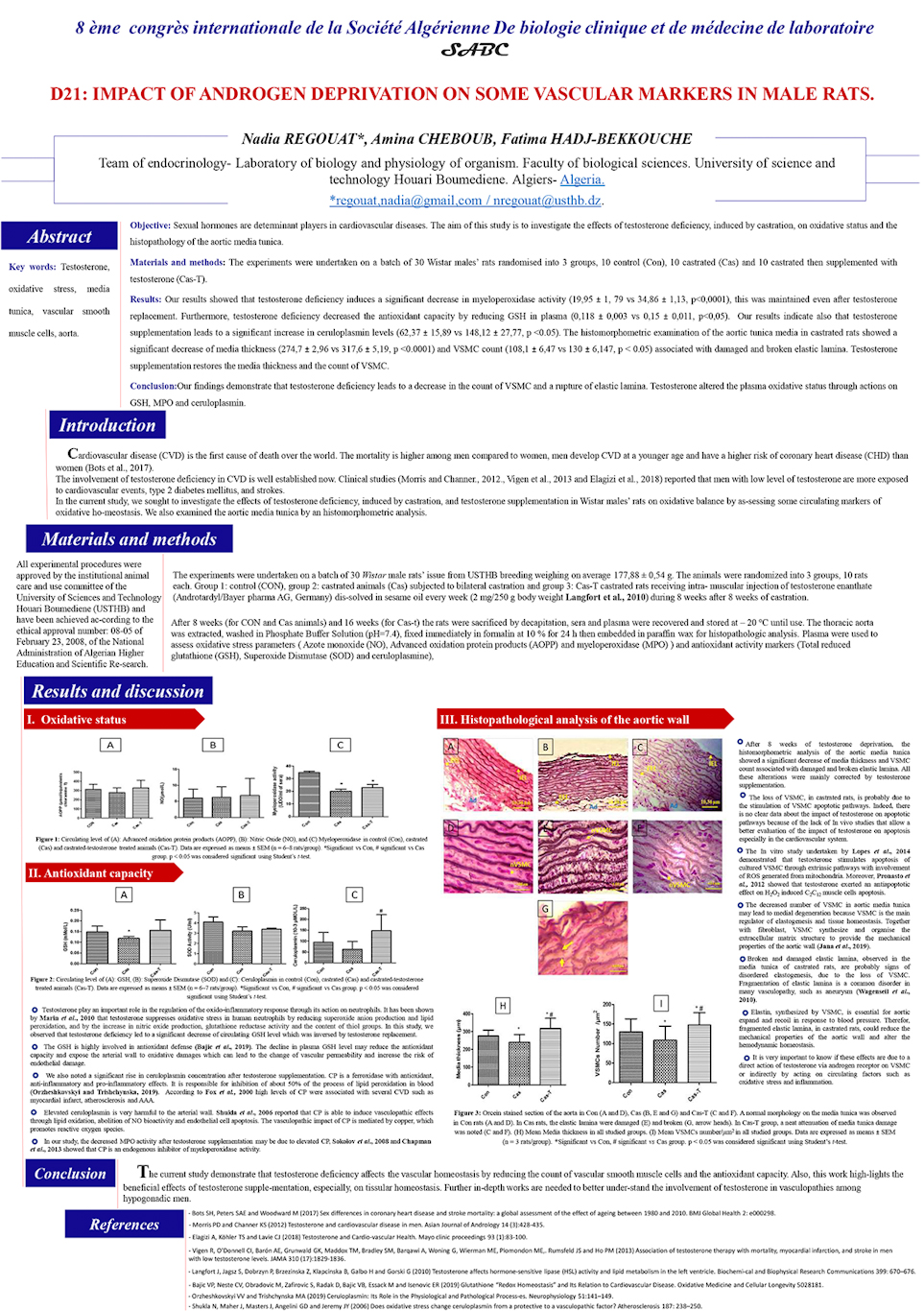 D21: IMPACT OF ANDROGEN DEPRIVATION ON SOME VASCULAR MARKERS IN MALE RATS