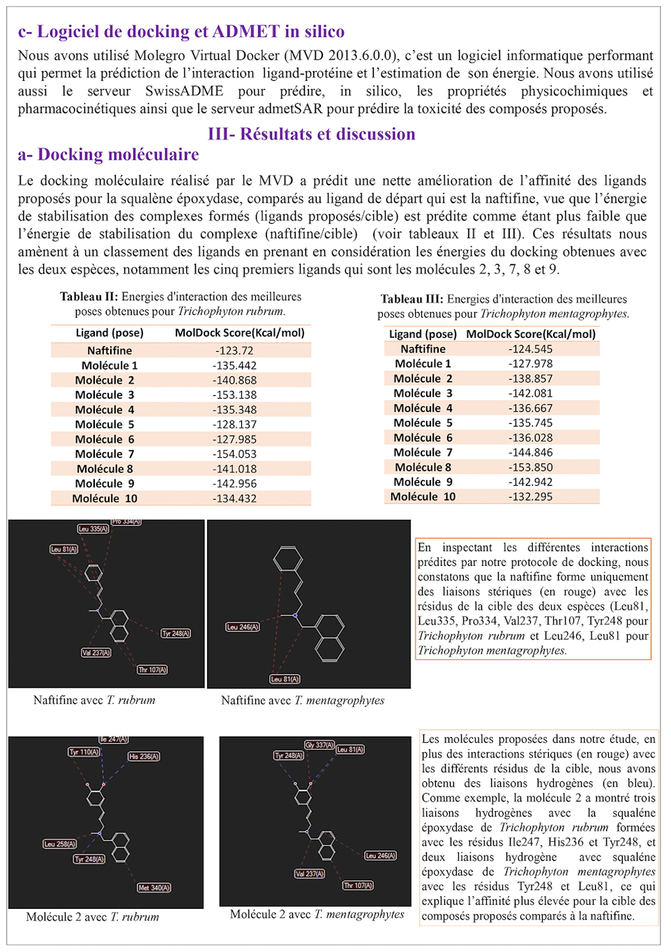 D35: ETUDE PAR DOCKING MOLECULAIRE ET IN SILICO ADMET DE NOUVEAUX DERIVES ALLYLAMINES