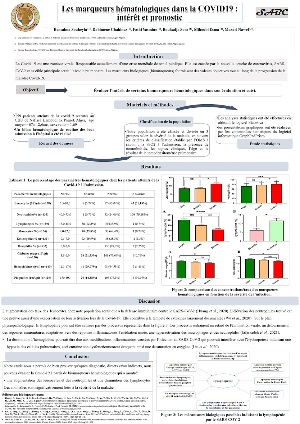 H05: Les marqueurs hématologiques dans la COVID19 : intérêt et pronostic