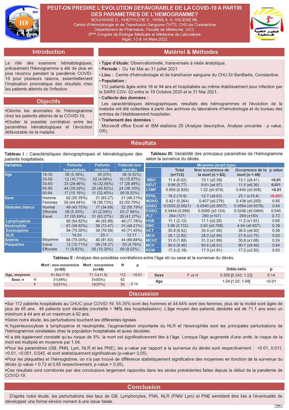 H08: PEUT-ON PREDIRE L’EVOLUTION DEFAVORABLE DE LA COVID-19 A PARTIR DES PARAMETRES DE L’HEMOGRAMME?