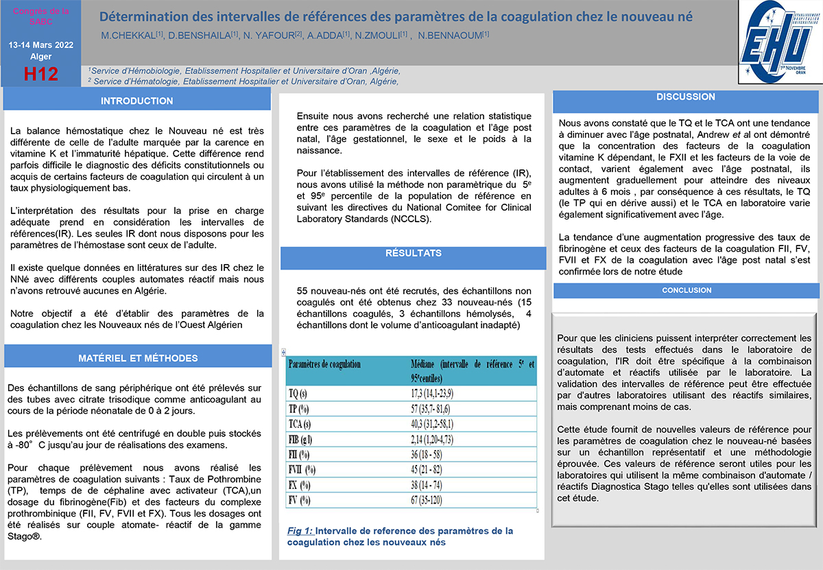 H12: Détermination des intervalles de références des paramètres de la coagulation chez le nouveau né