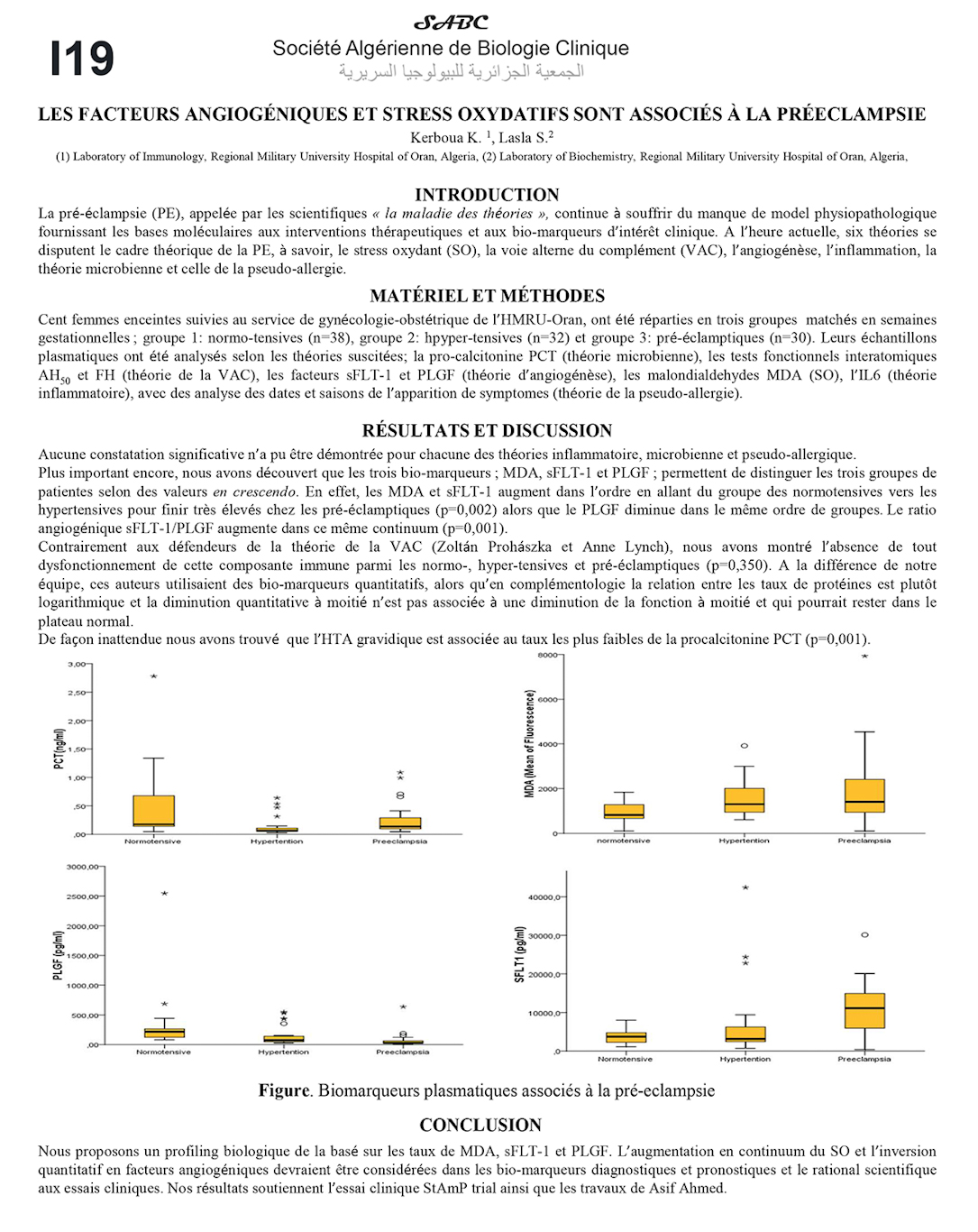 I19: LES FACTEURS ANGIOGÉNIQUES ET STRESS OXYDATIFS SONT ASSOCIÉS À LA PRÉECLAMPSIE
