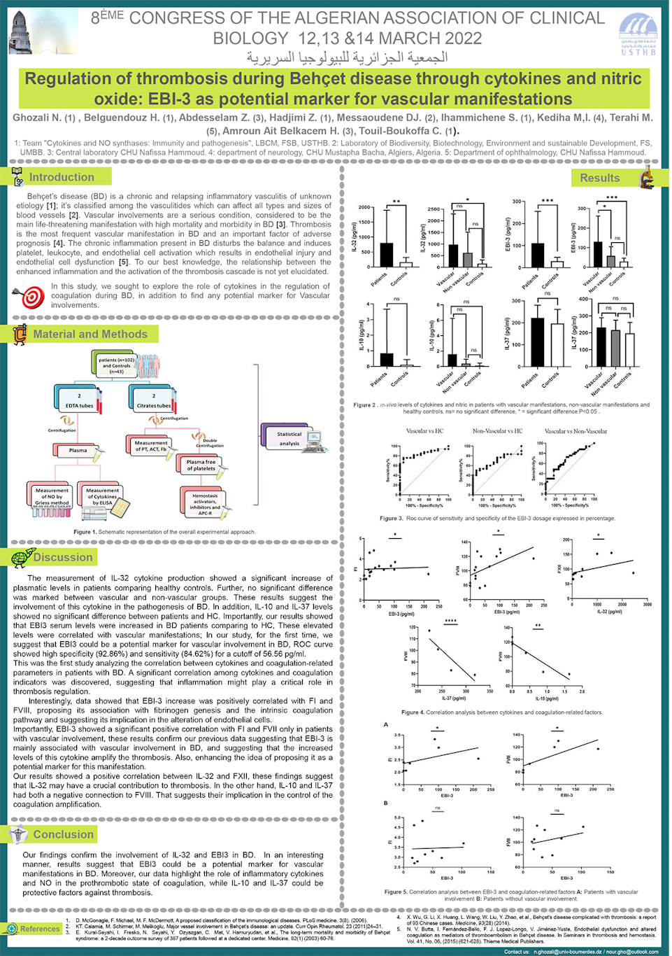 I24: Regulation of thrombosis during Behçet disease through cytokines and nitric oxide: EBI-3 as potential marker for vascular manifestations