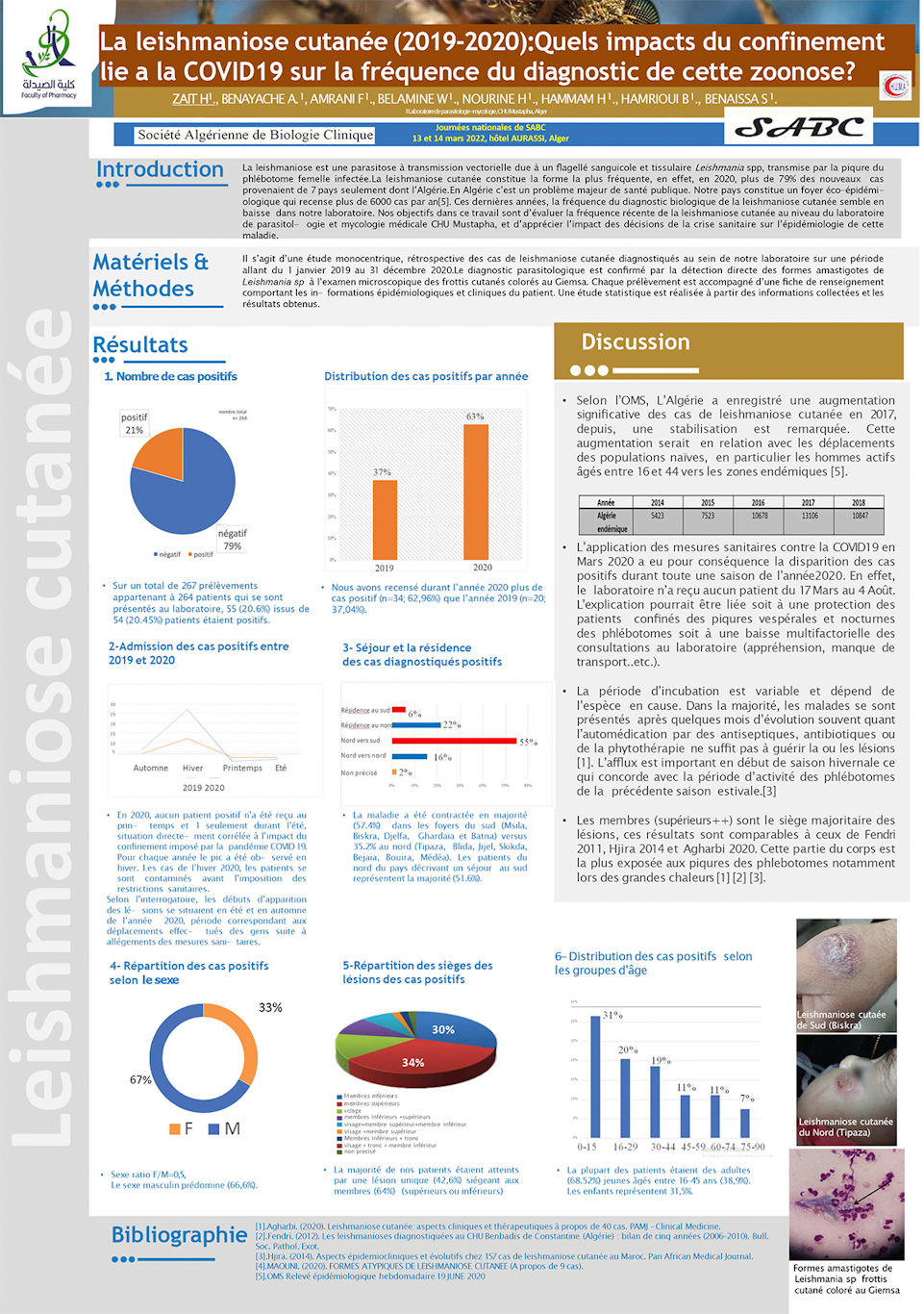 P21: La leishmaniose cutanée (2019-2020): Quels impacts du confinement lie a la COVID19 sur la fréquence du diagnostic de cette zoonose?