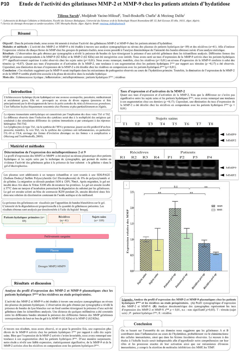 P10: Etude de l'activité des gélatinases MMP-2 et MMP-9 chez les patients atteints d’hydatidose