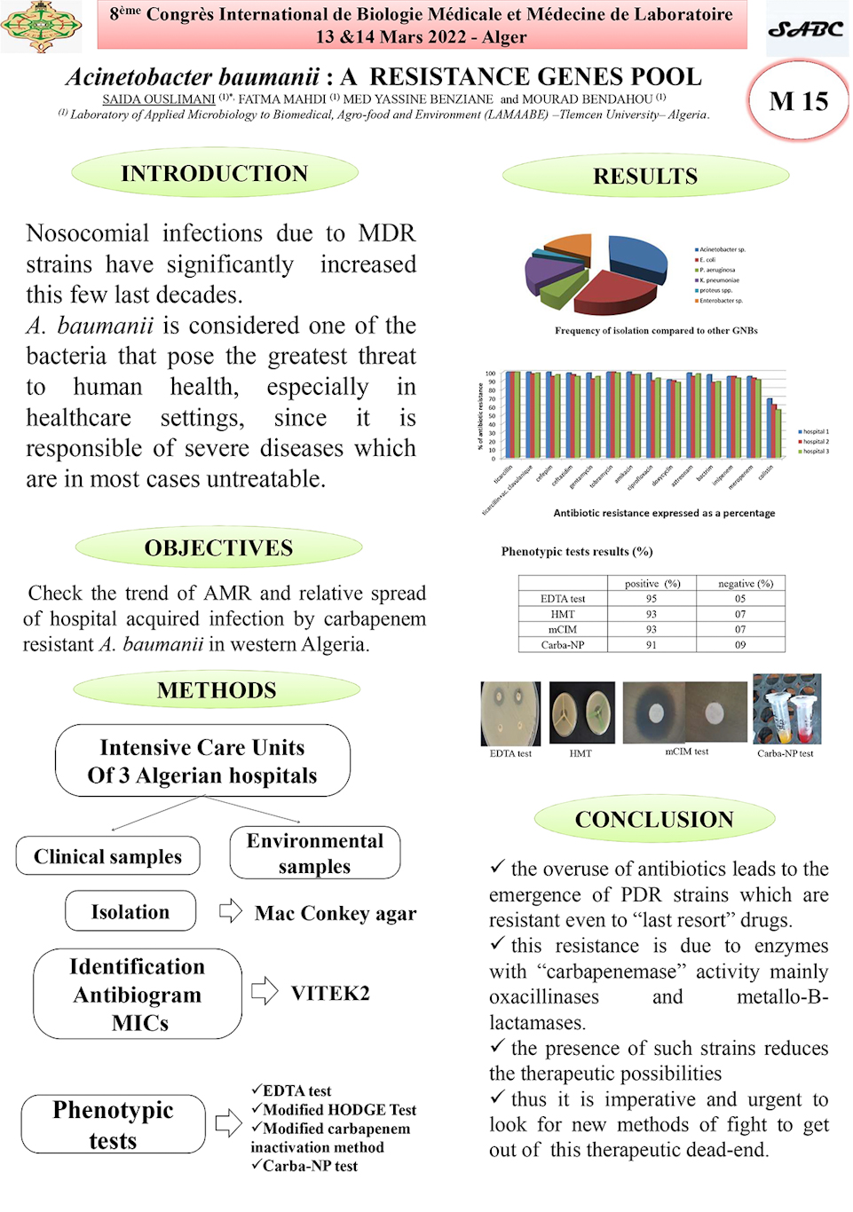 M15: Acinetobacter baumanii : A  RESISTANCE GENES POOL