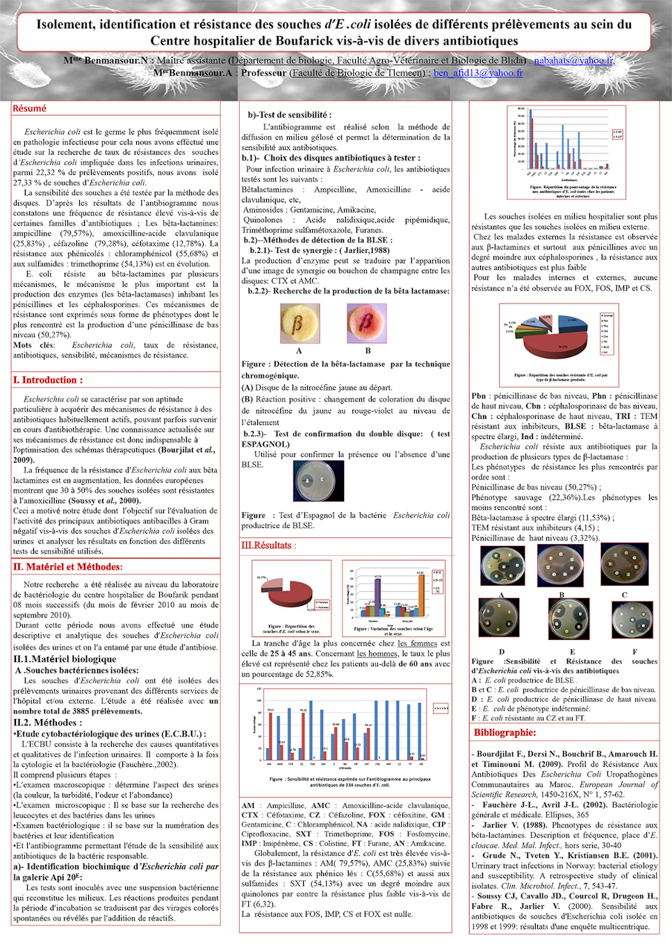 M30: Isolement, identification et résistance des souches d’E .coli isolées de différents prélèvements au sein du Centre hospitalier de Boufarick vis-à-vis de divers antibiotiques