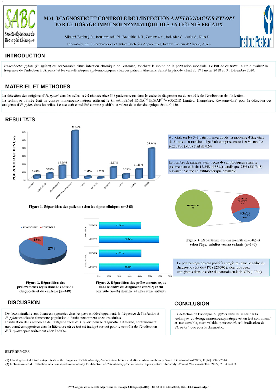 M31: DIAGNOSTIC ET CONTROLE DE L’INFECTION A HELICOBACTER PYLORI PAR LE DOSAGE IMMUNOENZYMATIQUE DES ANTIGENES FECAUX