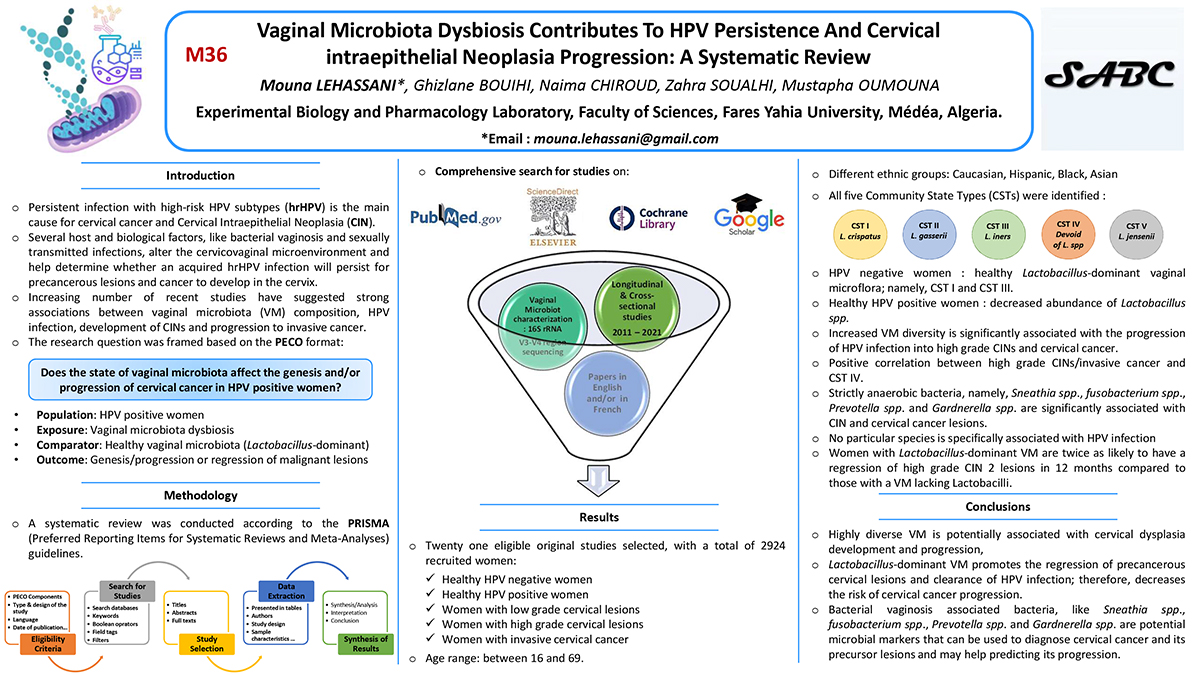 M36: Vaginal Microbiota Dysbiosis Contributes To HPV Persistence And Cervical intraepithelial Neoplasia Progression: A Systematic Review