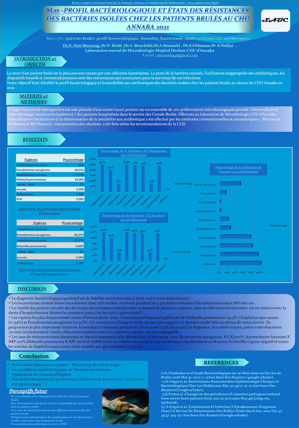 M45: PROFIL BACTÉRIOLOGIQUE ET ÉTATS DES RÉSISTANCES DES BACTÉRIES ISOLÉES CHEZ LES PATIENTS BRULÉS AU CHU ANNABA 2021
