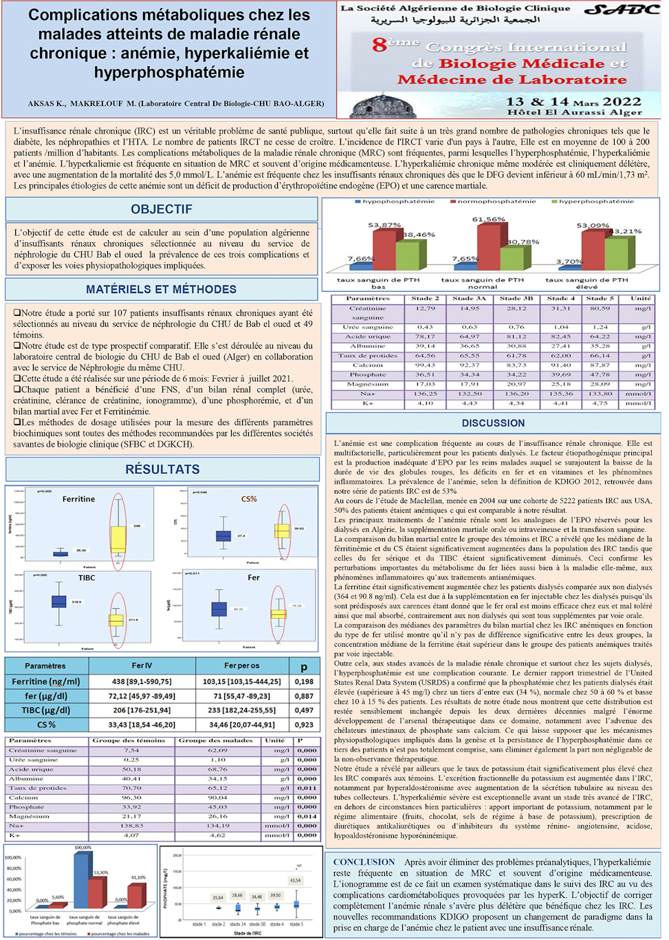 B97: Complications métaboliques chez les malades atteints de maladie rénale chronique : anémie, hyperkaliémie et hyperphosphatémie