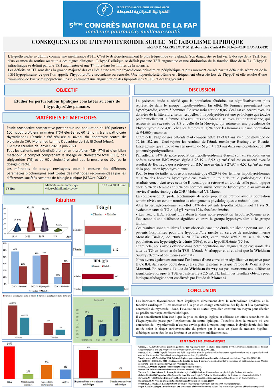 B98: CONSÉQUENCES DE L'HYPOTHYROIDIE SUR LE  MÉTABOLISME LIPIDIQUE