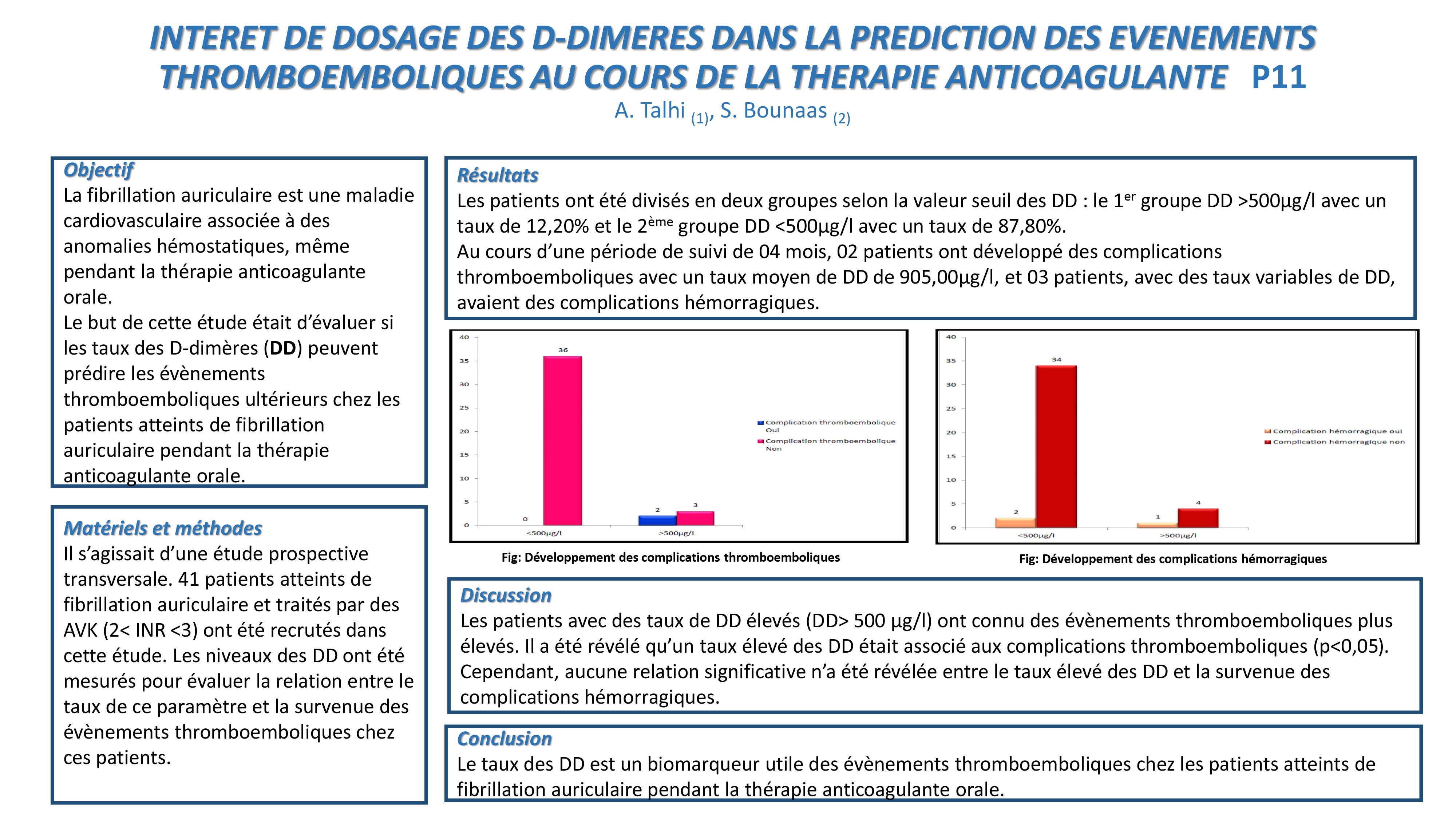 COVID : P11 - INTERET DE DOSAGE DES D-DIMERES DANS LA PREDICTION DES EVENEMENTS THROMBOEMBOLIQUES AU COURS DE LA THERAPIE ANTICOAGULANTE