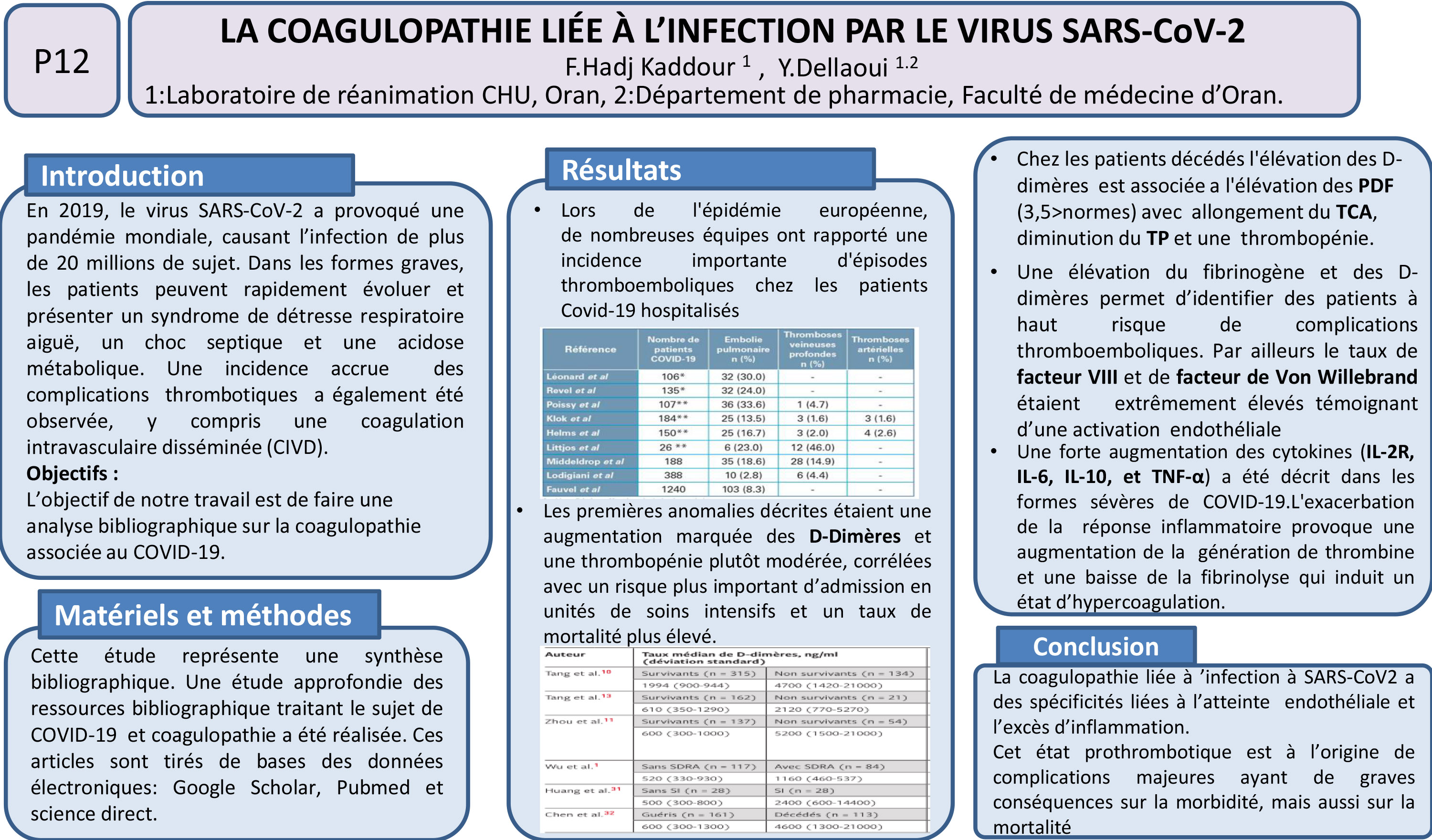 COVID : P12 - LA COAGULOPATHIE LIÉE À L’INFECTION PAR LE VIRUS SARS-CoV-2