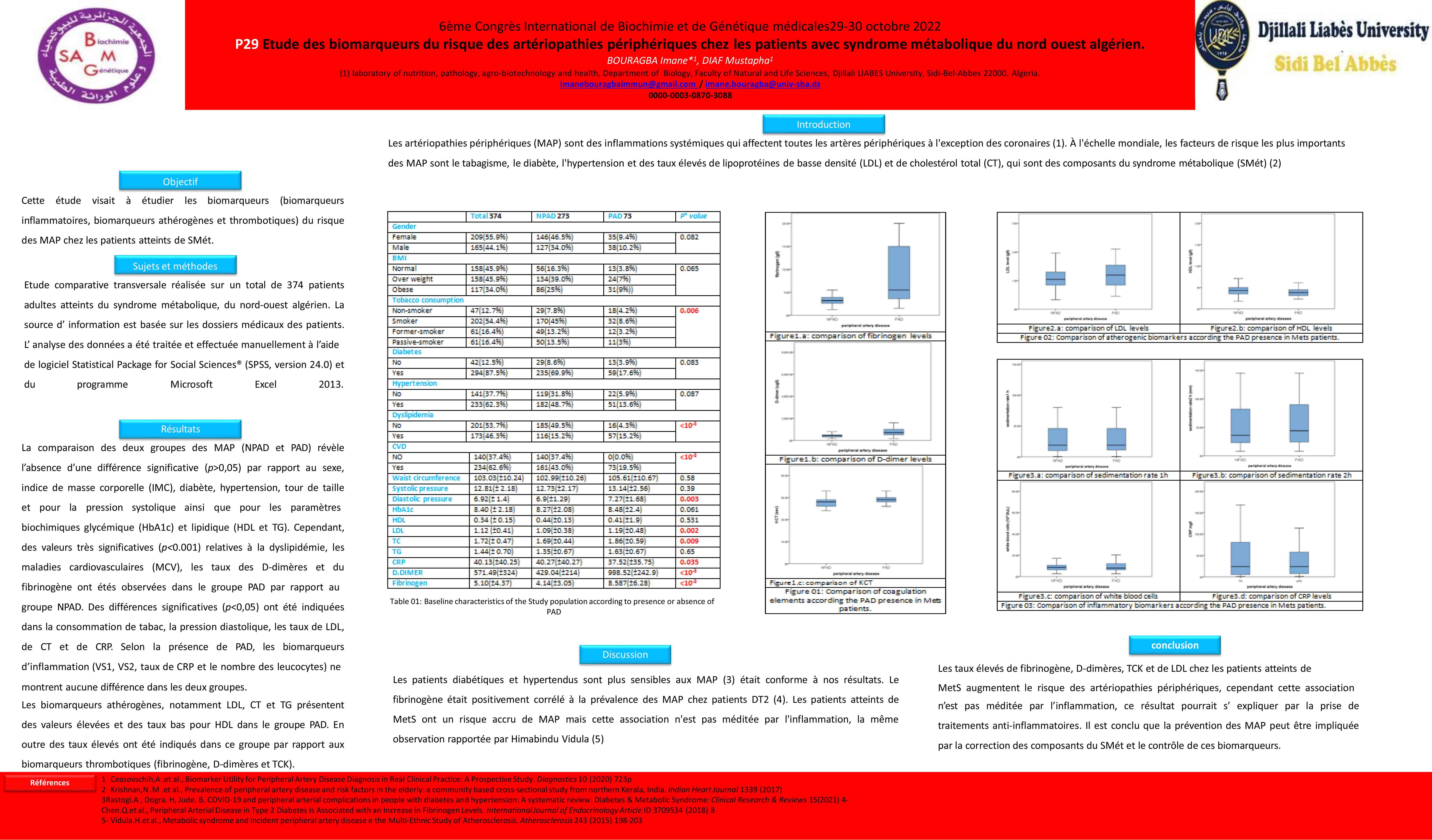 CARDIOVASCULAIRE : P29- Etude des biomarqueurs du risque des artériopathies périphériques chez les patients avec syndrome métabolique du nord ouest algérien.