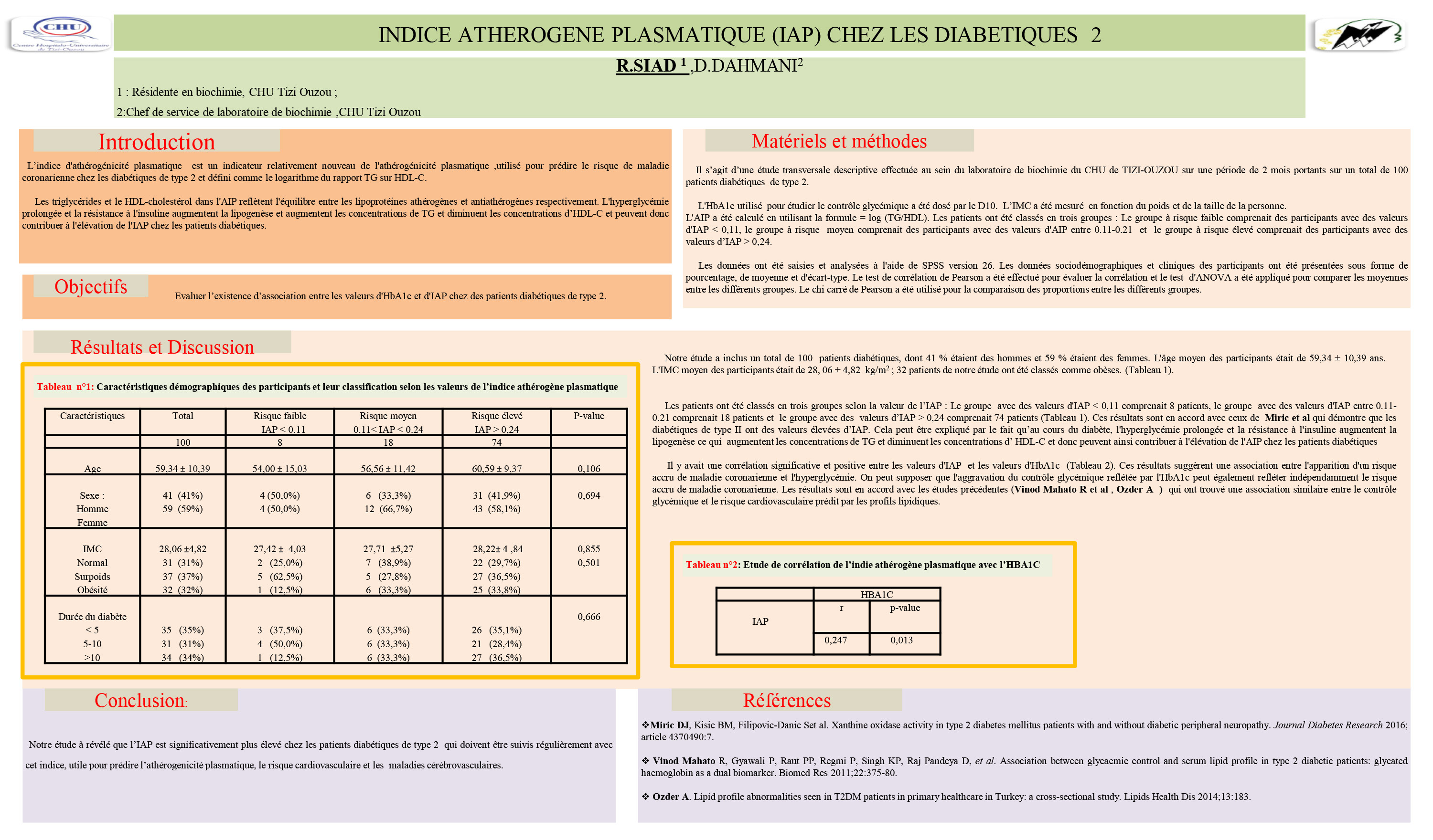 CARDIOVASCULAIRE : P32 - INDICE ATHEROGENE PLASMATIQUE (IAP) CHEZ LES DIABETIQUES  2