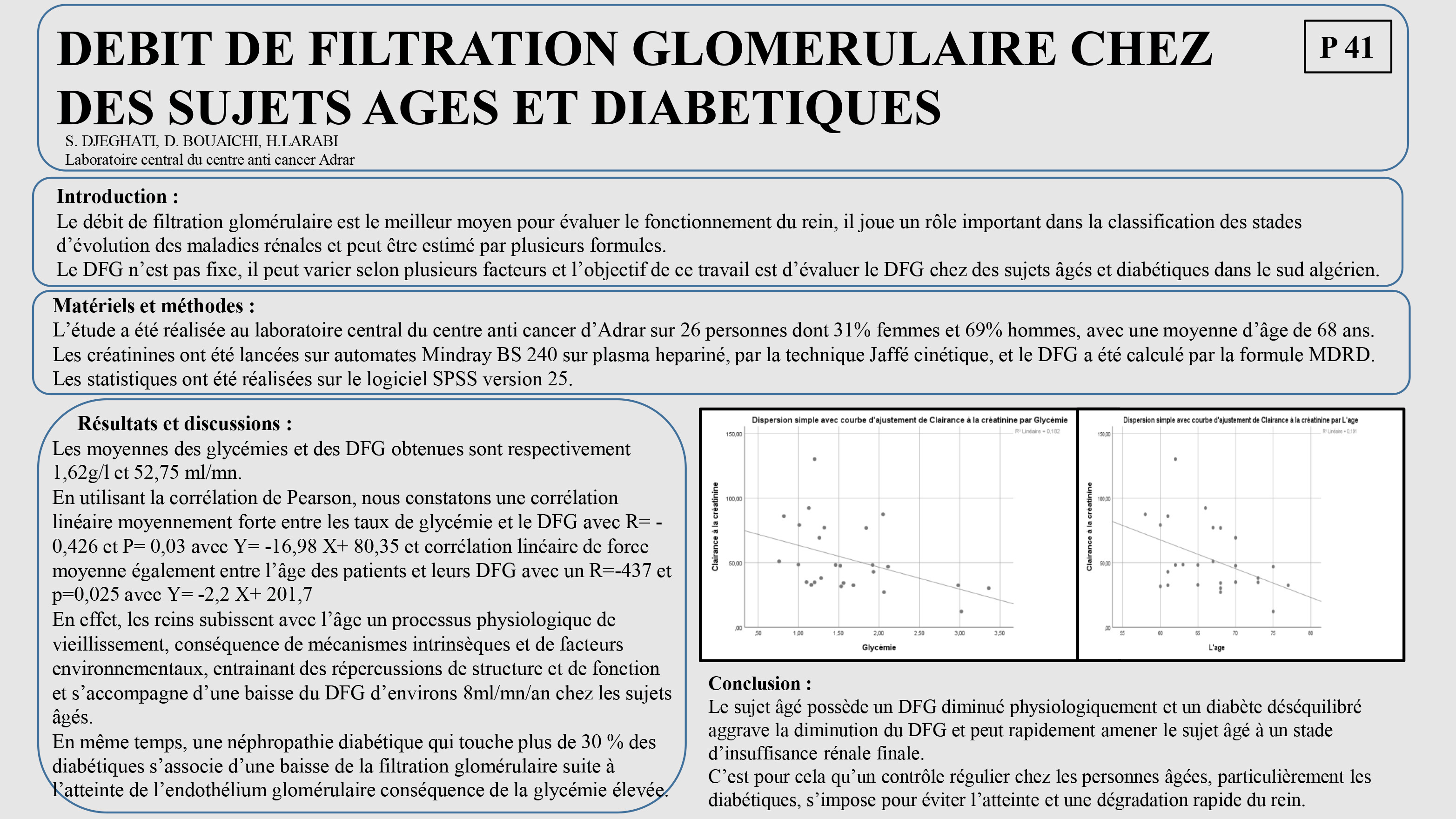 GERIATRIE : P41 - DEBIT DE FILTRATION GLOMERULAIRE CHEZ DES SUJETS AGES ET DIABETIQUES 