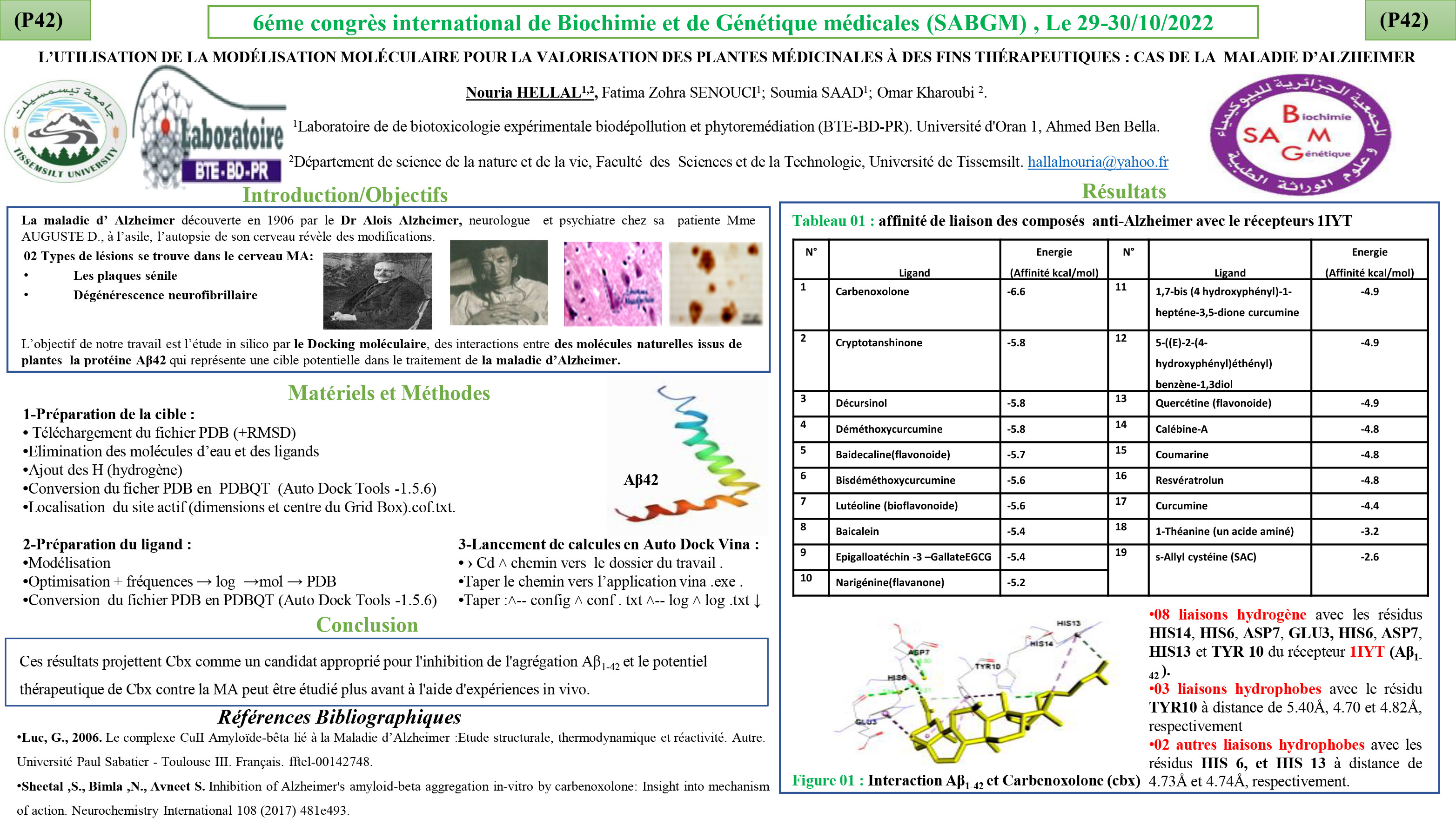 GERIATRIE : P42 - L’UTILISATION DE LA MODÉLISATION MOLÉCULAIRE POUR LA VALORISATION DES PLANTES MÉDICINALES À DES FINS THÉRAPEUTIQUES : CAS DE LA  MALADIE D’ALZHEIMER