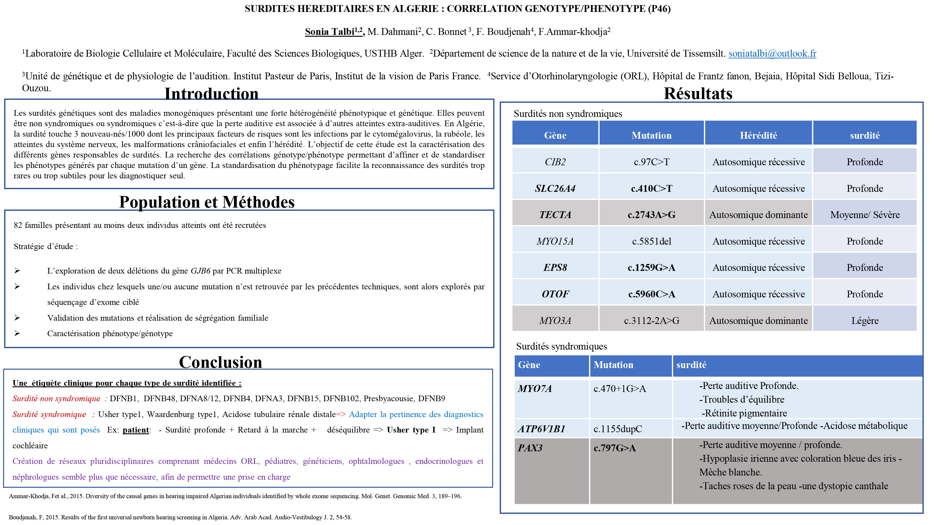 GENETIQUE : P46 - SURDITES HEREDITAIRES EN ALGERIE : CORRELATION GENOTYPE/PHENOTYPE