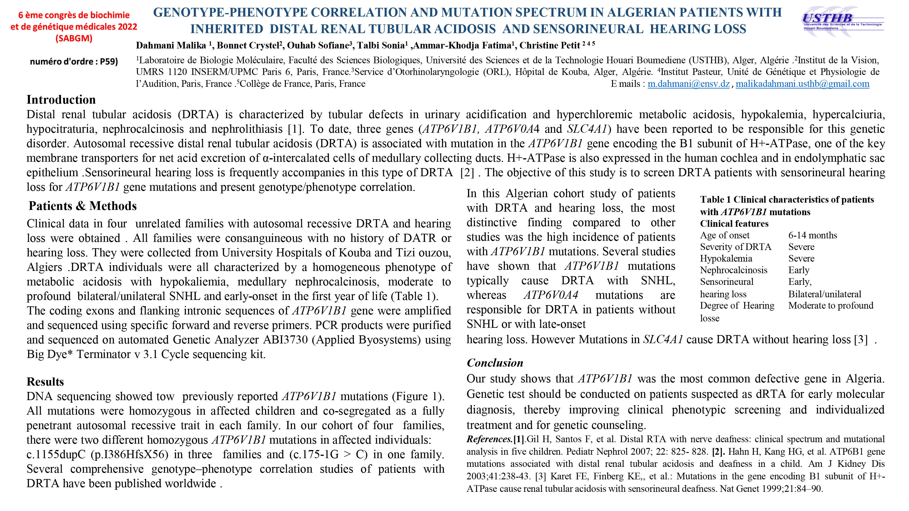 GENETIQUE : P59 - GENOTYPE-PHENOTYPE CORRELATION AND MUTATION SPECTRUM IN ALGERIAN PATIENTS WITH  INHERITED DISTAL RENAL TUBULAR ACIDOSIS AND SENSORINEURAL HEARING LOSS