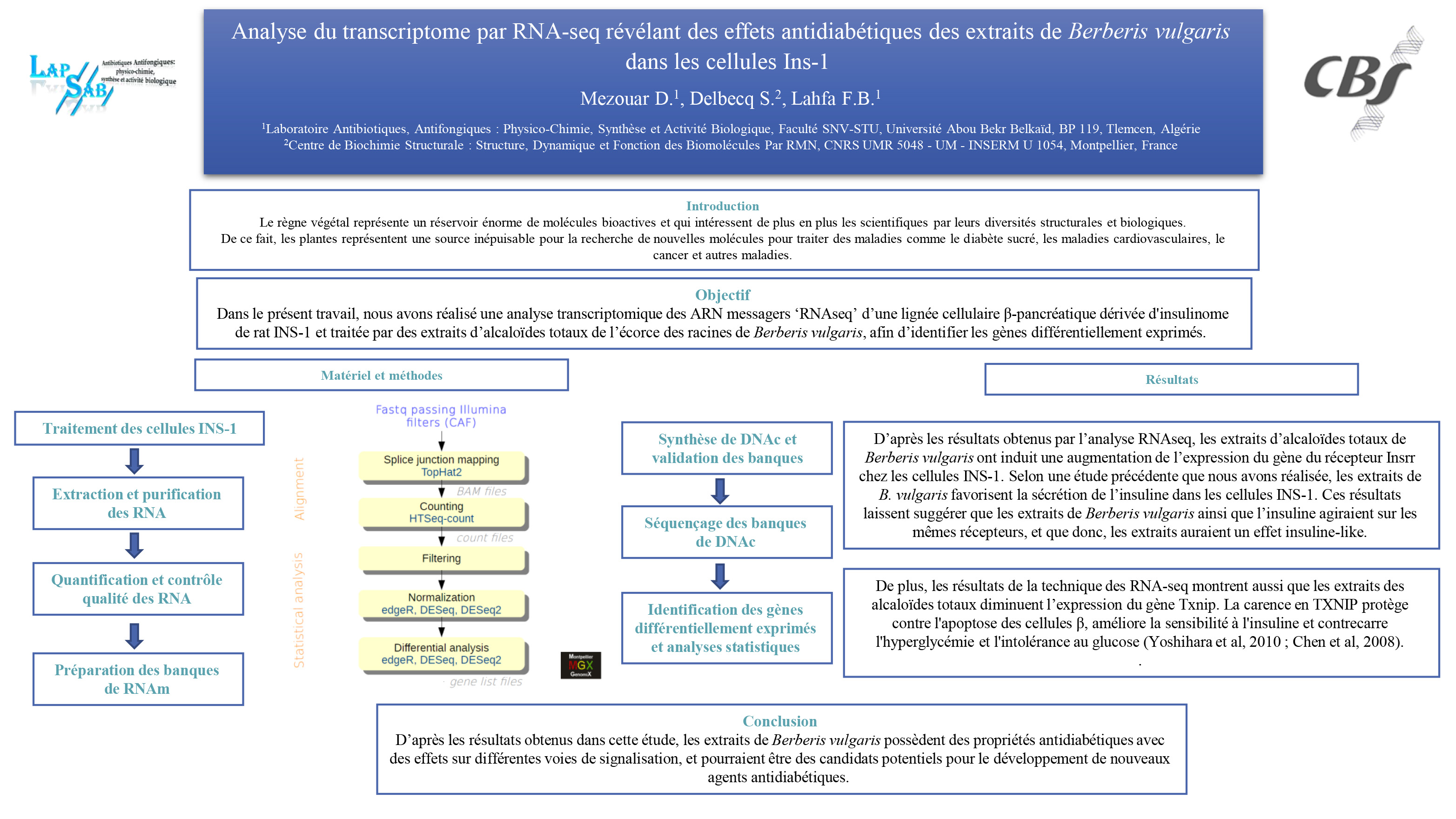 GENETIQUE : P63 - Analyse du transcriptome par RNA-seq révélant des effets antidiabétiques des extraits de Berberis vulgaris  dans les cellules Ins-1