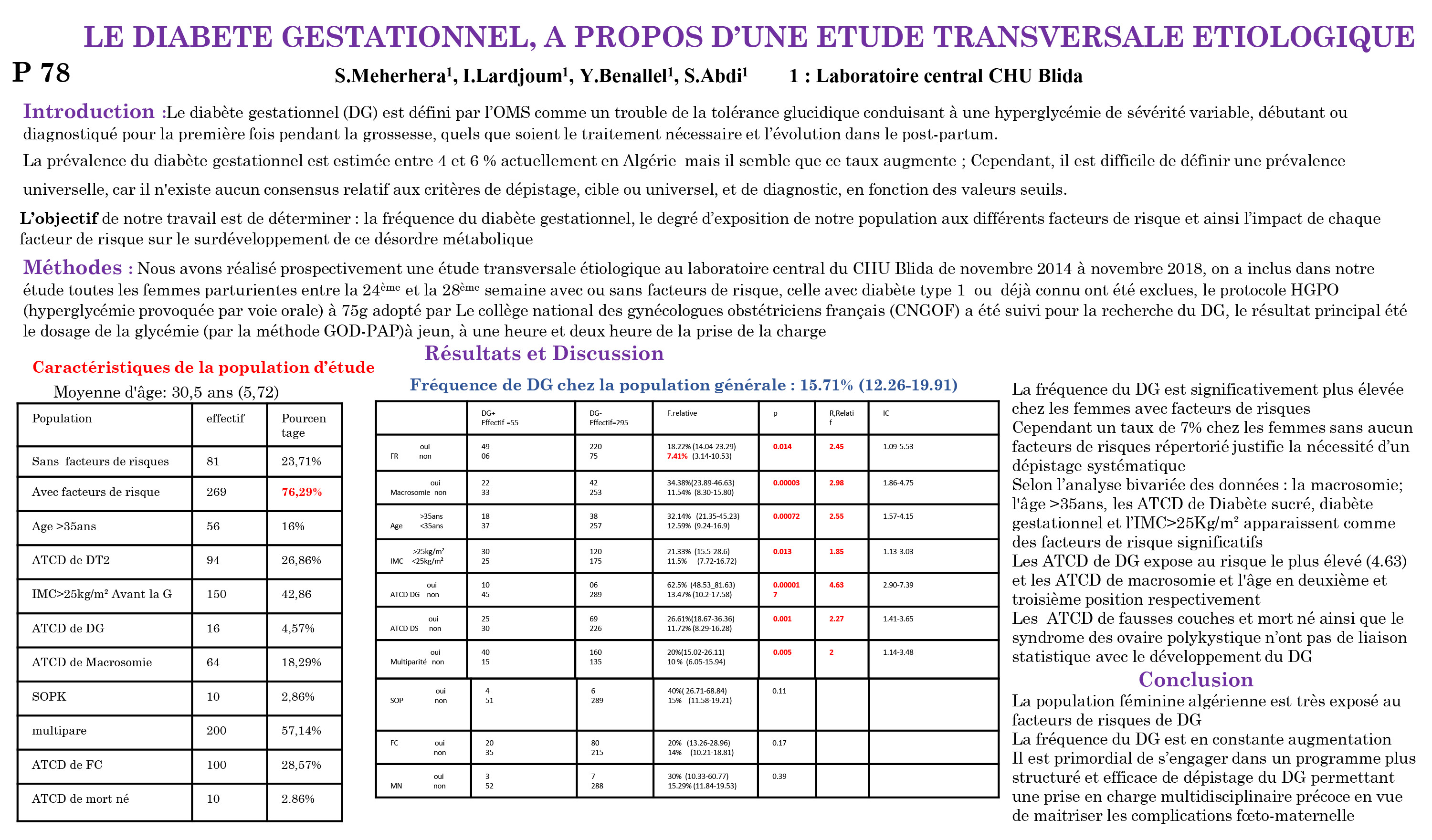 SANTE DE LA FEMME: P78- LE DIABETE GESTATIONNEL, A PROPOS D’UNE ETUDE TRANSVERSALE ETIOLOGIQUE