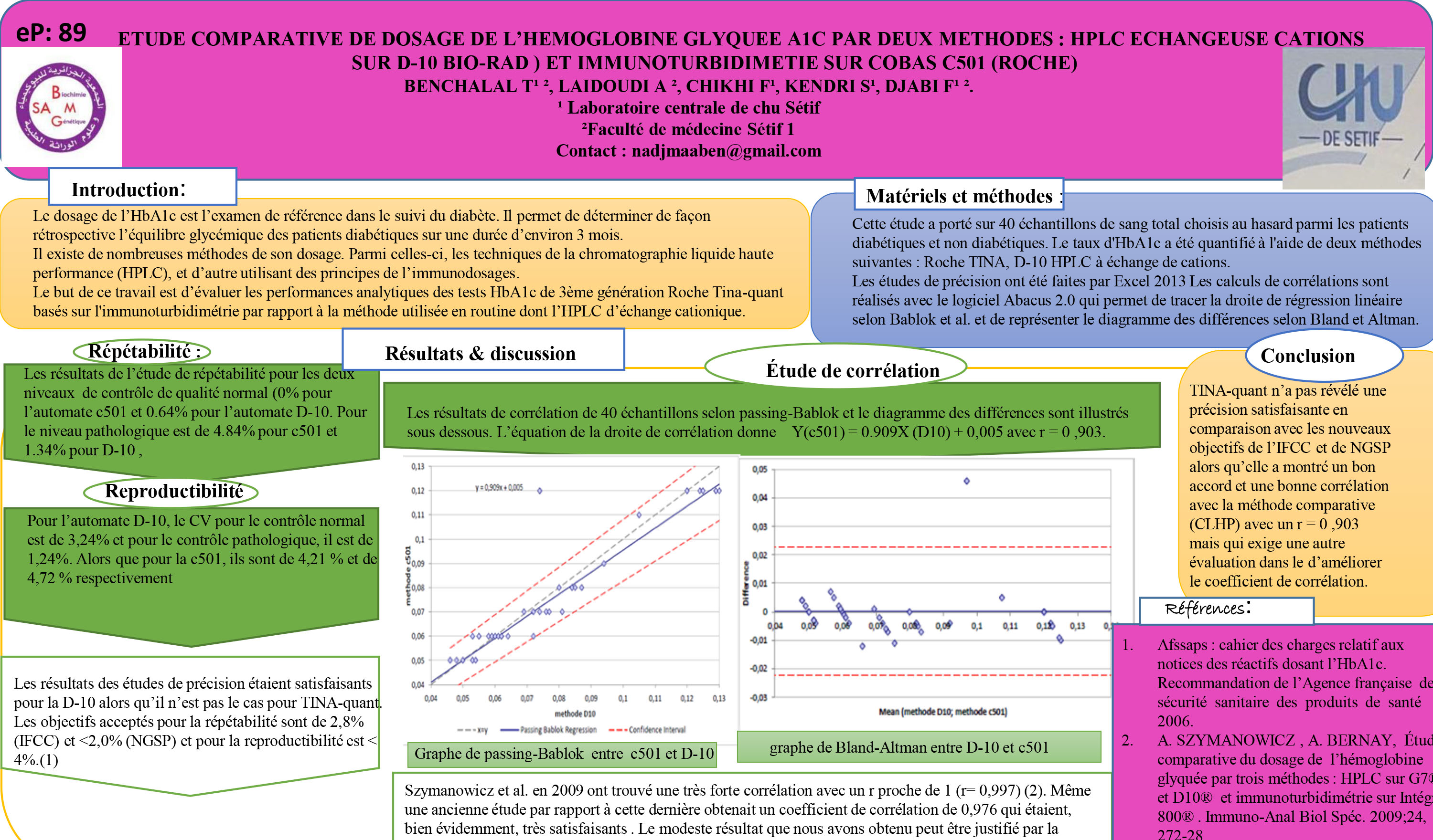 BIOCHIMIE ANALYTIQUE : P89- ETUDE COMPARATIVE DE DOSAGE DE L’HEMOGLOBINE GLYQUEE A1C PAR DEUX METHODES : HPLC ECHANGEUSE CATIONS  SUR D-10 BIO-RAD ) ET IMMUNOTURBIDIMETIE SUR COBAS C501 (ROCHE)