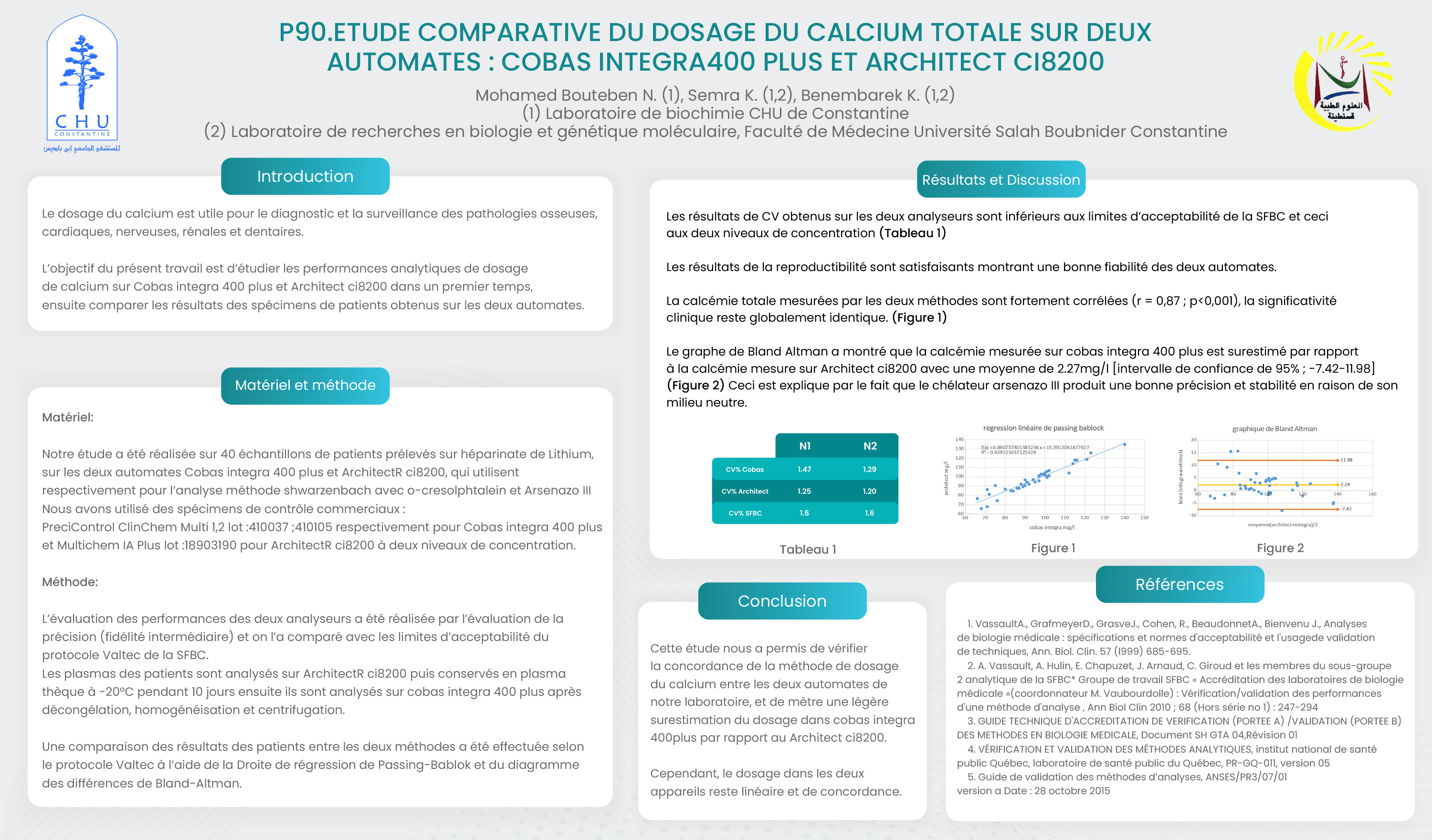 BIOCHIMIE ANALYTIQUE : P90- ETUDE COMPARATIVE DU DOSAGE DU CALCIUM TOTALE SUR DEUX AUTOMATES : COBAS INTEGRA400 PLUS ET ARCHITECT CI8200