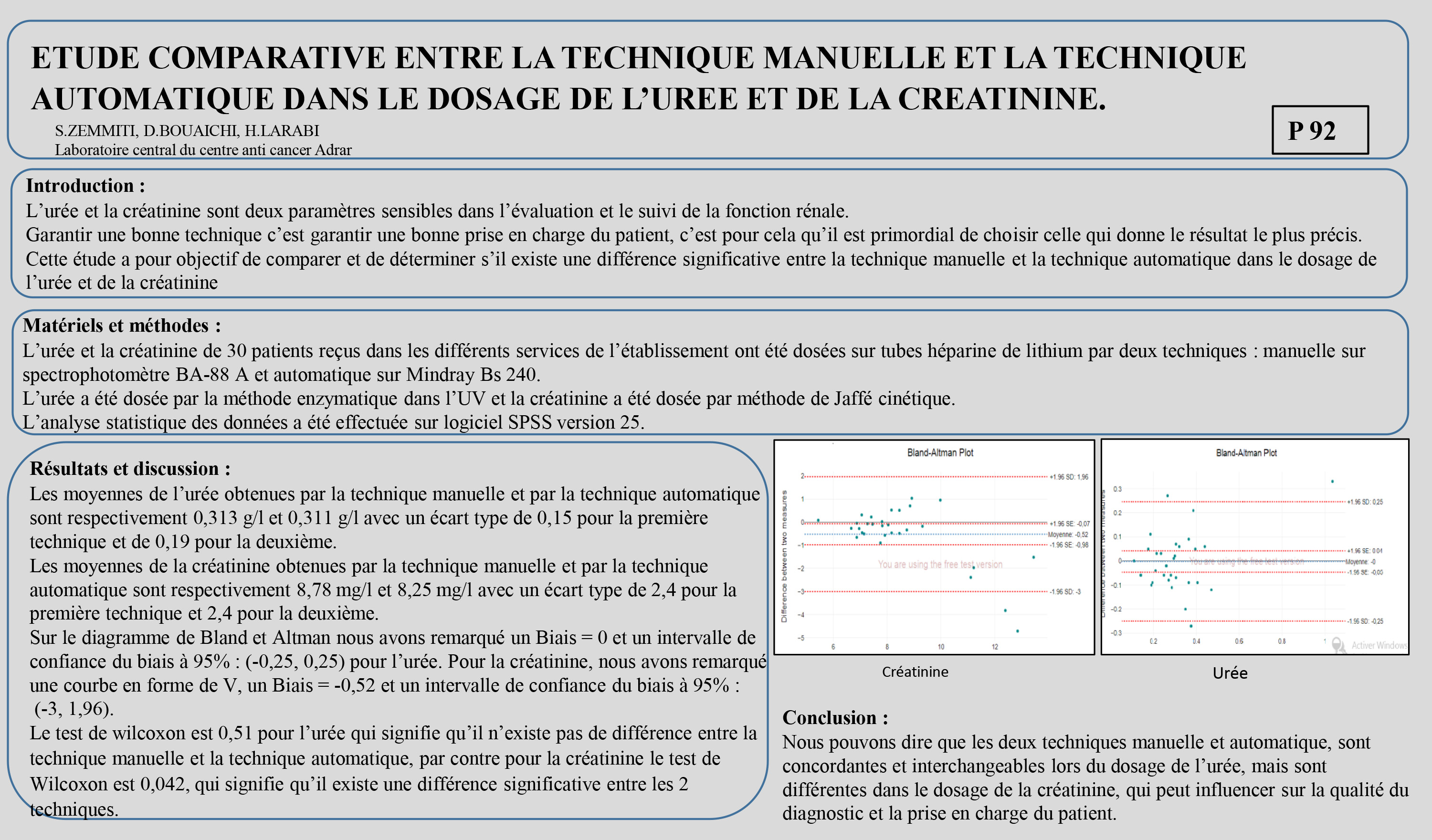 BIOCHIMIE ANALYTIQUE : P92- ETUDE COMPARATIVE ENTRE LA TECHNIQUE MANUELLE ET LA TECHNIQUE  AUTOMATIQUE DANS LE DOSAGE DE L’UREE ET DE LA CREATININE.