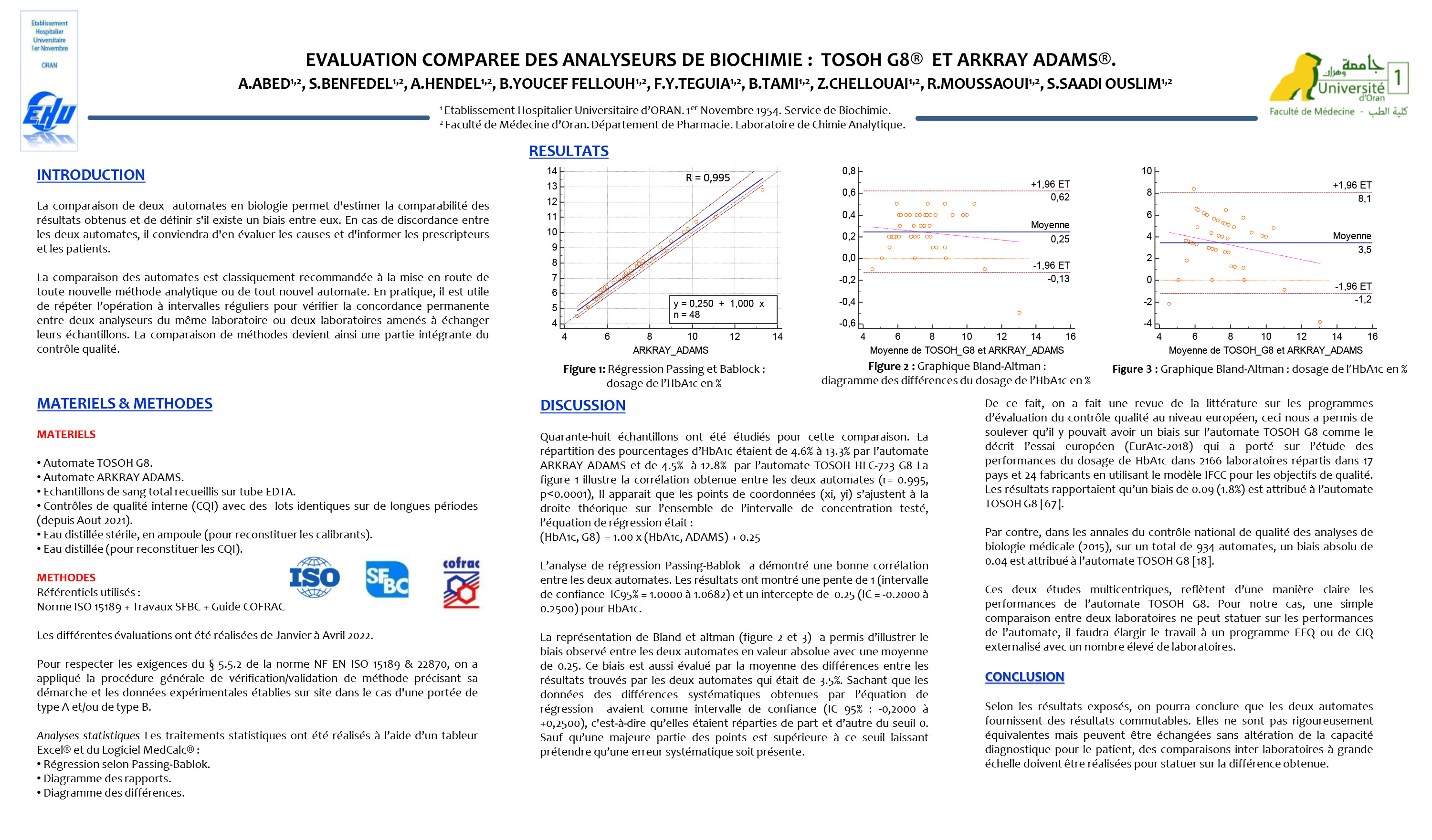 BIOCHIMIE ANALYTIQUE : P94- EVALUATION COMPAREE DES ANALYSEURS DE BIOCHIMIE : TOSOH G8® ET ARKRAY ADAMS®.