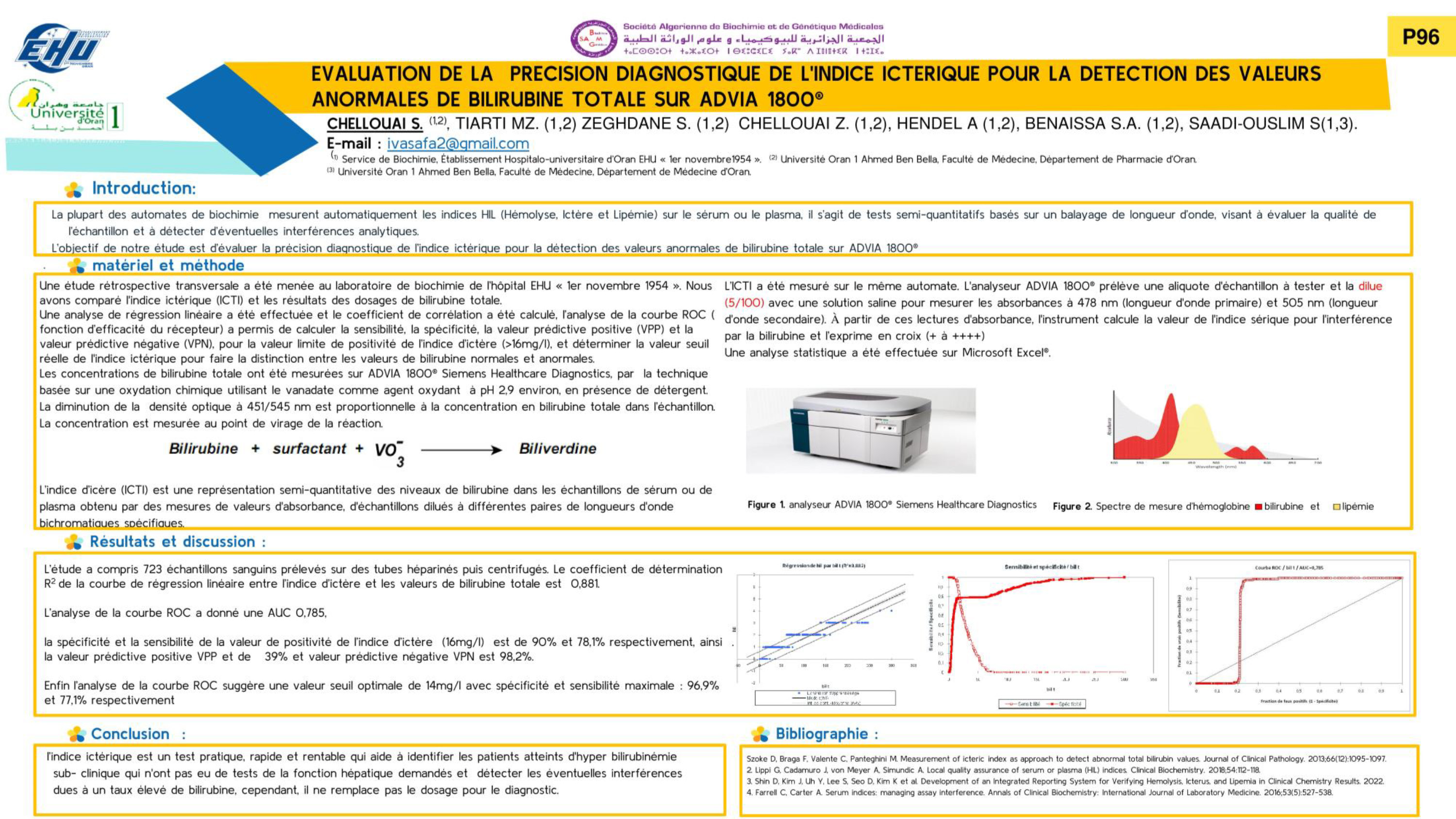 BIOCHIMIE ANALYTIQUE : P96- EVALUATION DE LA PRECISION DIAGNOSTIQUE DE L'INDICE ICTERIQUE POUR LA DETECTION DES VALEURS ANORMAES DE BILIRUBINE TOTALE SUR ADVIA 1800