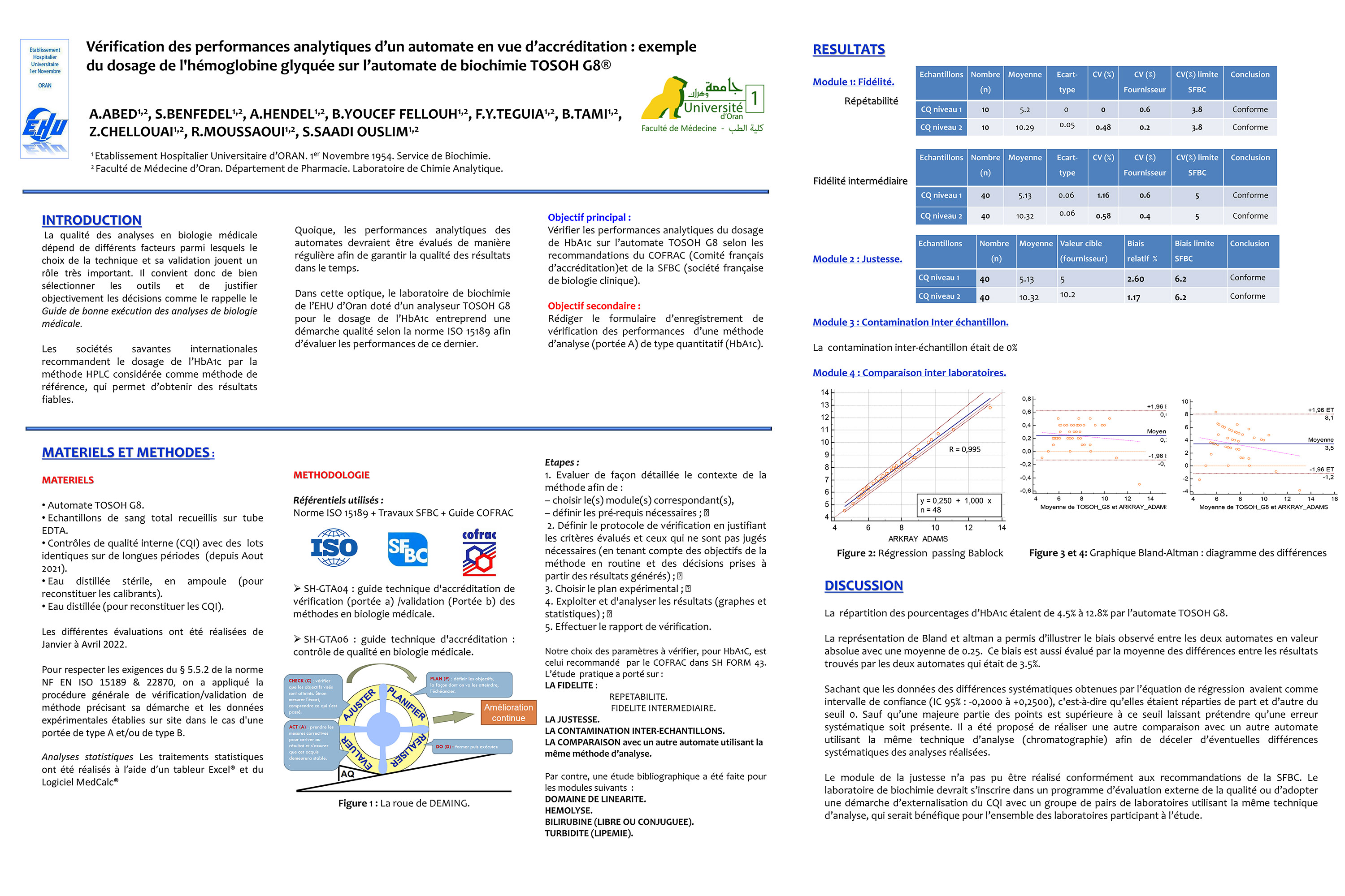 BIOCHIMIE ANALYTIQUE : P98- Vérification des performances analytiques d’un automate en vue d’accréditation : exemple  du dosage de l'hémoglobine glyquée sur l’automate de biochimie TOSOH G8®