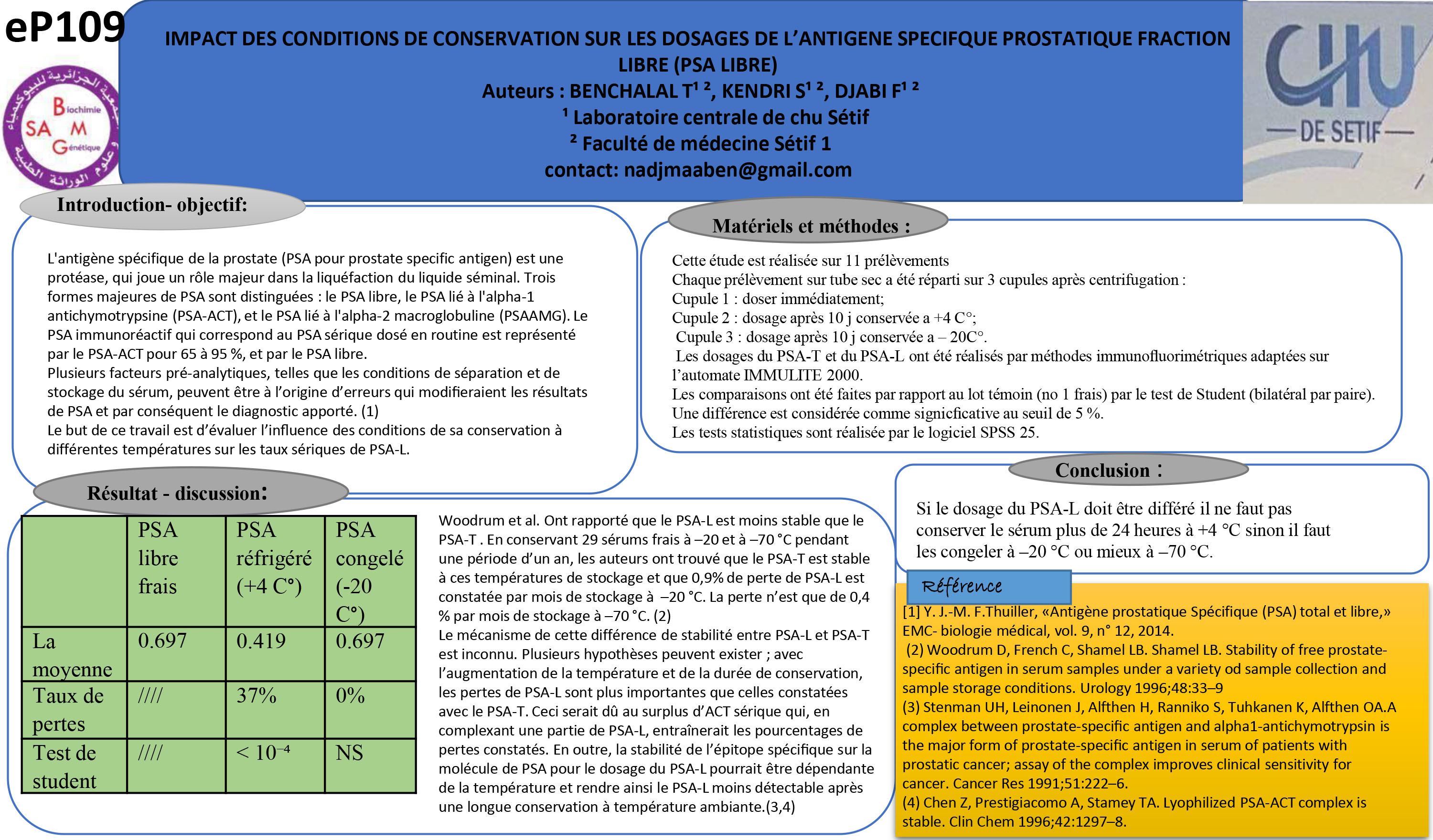 BIOCHIMIE ANALYTIQUE : P109- IMPACT DES CONDITIONS DE CONSERVATION SUR LES DOSAGES DE L’ANTIGENE SPECIFQUE PROSTATIQUE FRACTION  LIBRE (PSA LIBRE)