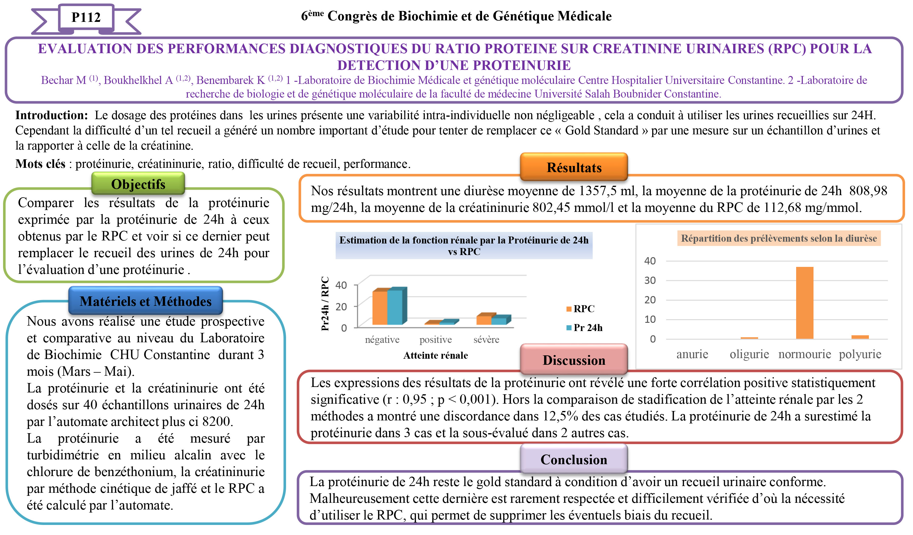 BIOCHIMIE ANALYTIQUE : P112- EVALUATION DES PERFORMANCES DIAGNOSTIQUES DU RATIO PROTEINE SUR CREATININE URINAIRES (RPC) POUR LA  DETECTION D’UNE PROTEINURIE