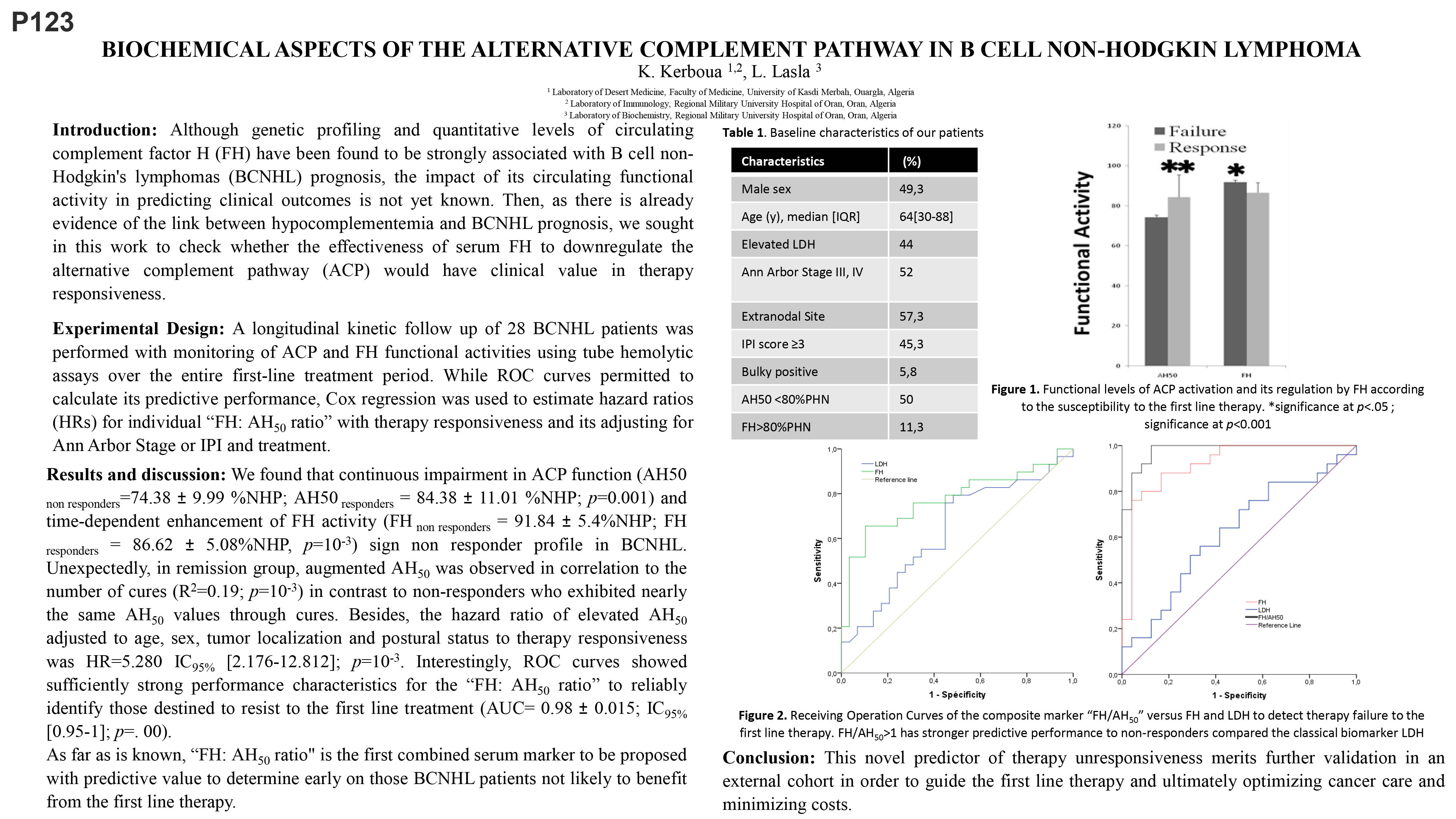 DIVERS : P123- BIOCHEMICAL ASPECTS OF THE ALTERNATIVE COMPLEMENT PATHWAY IN B CELL NON-HODGKIN LYMPHOMA