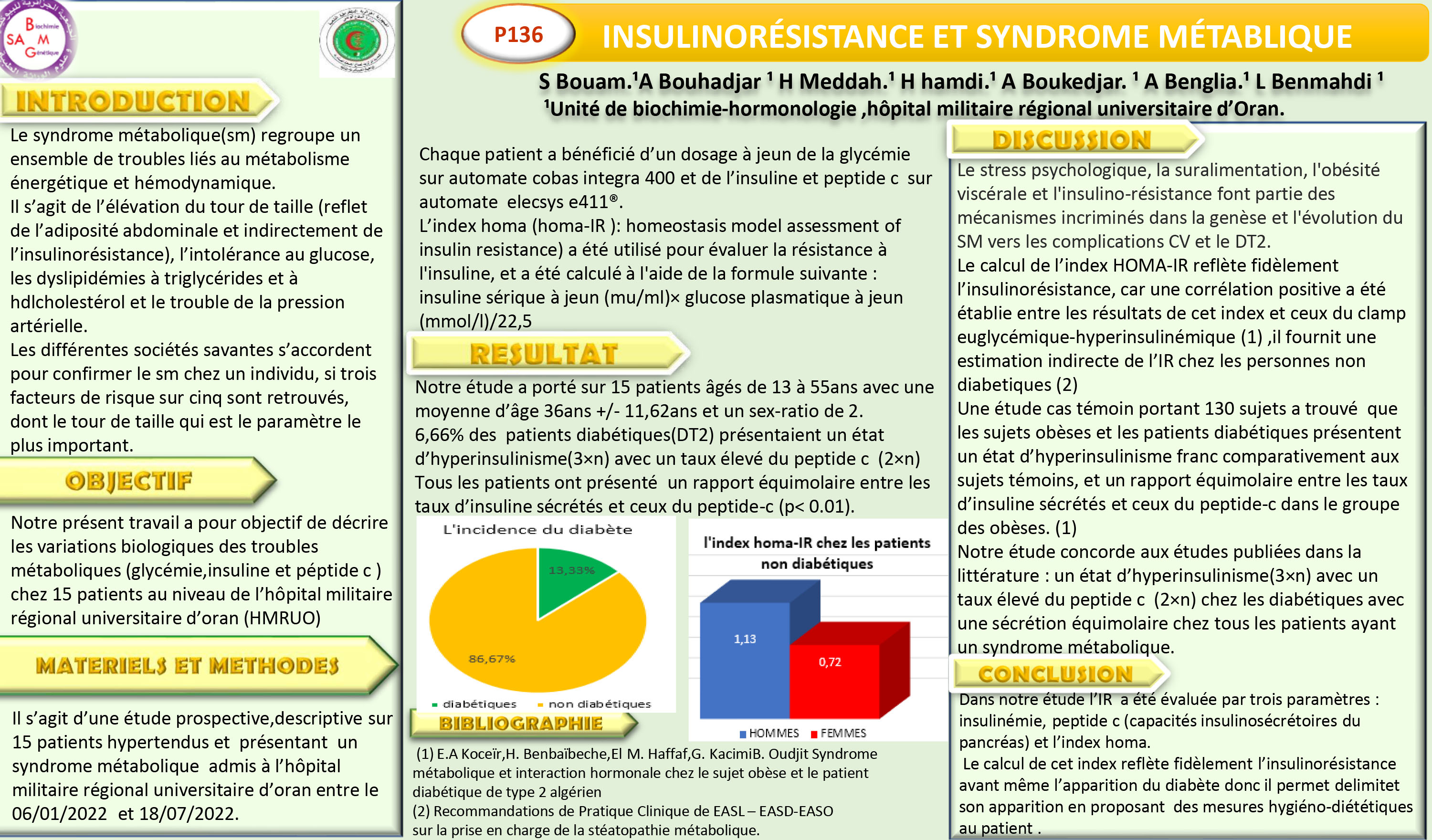 DIVERS : P136- INSULINORÉSISTANCE ET SYNDROME MÉTABLIQUE