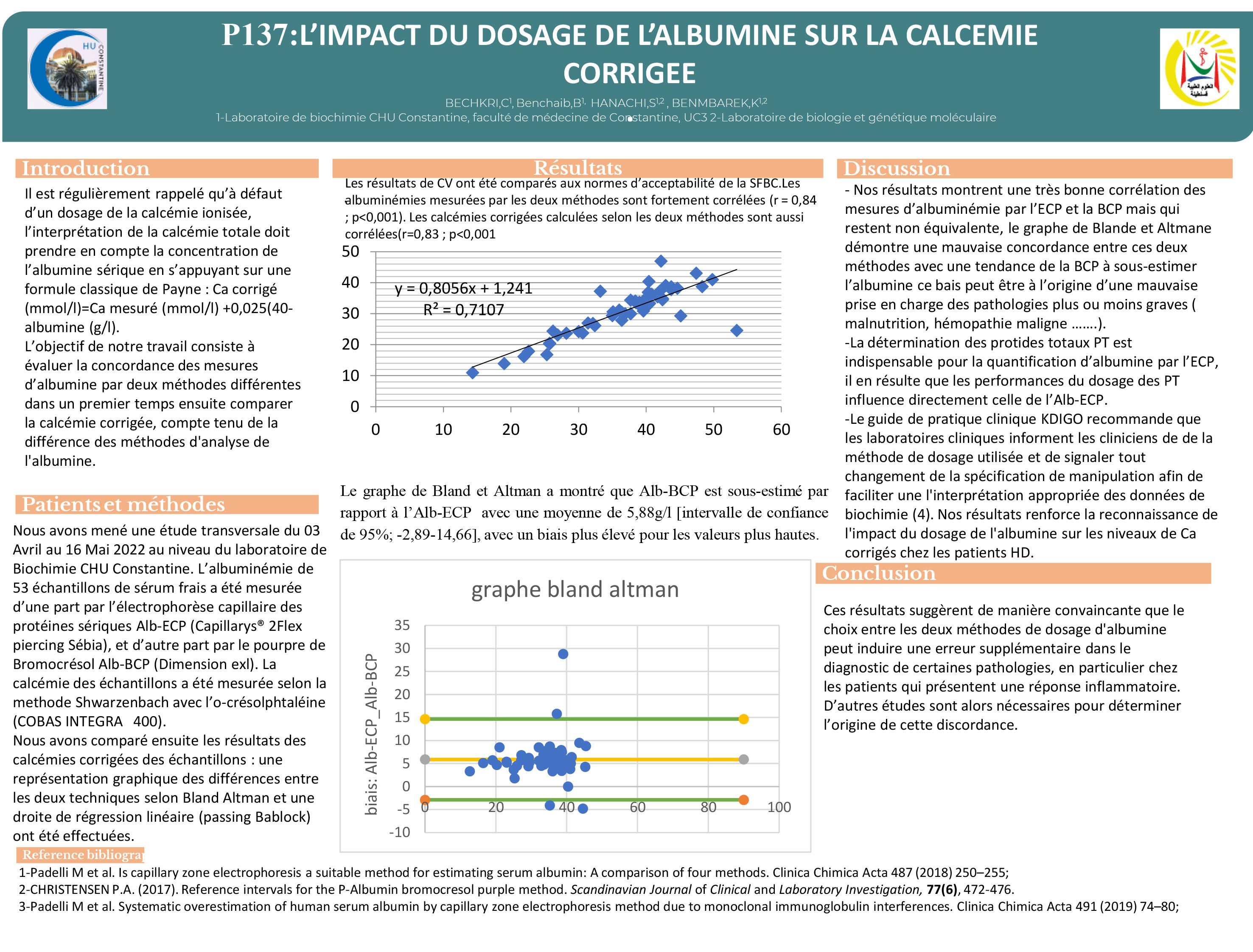 DIVERS :  P137- L’IMPACT DU DOSAGE DE L’ALBUMINE SUR LA CALCEMIE  CORRIGEE