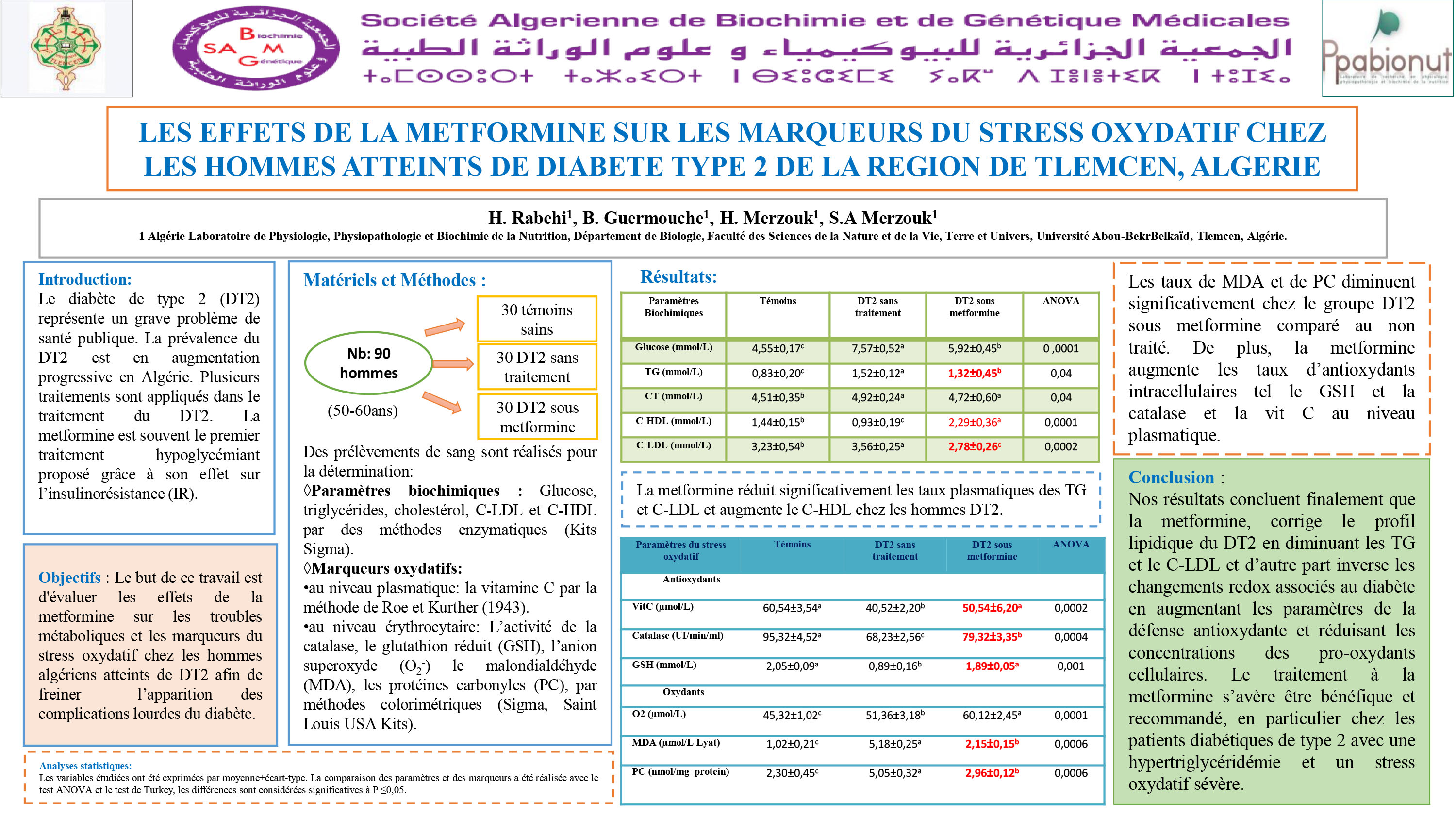 DIVERS : P141- LES EFFETS DE LA METFORMINE SUR LES MARQUEURS DU STRESS OXYDATIF CHEZ  LES HOMMES ATTEINTS DE DIABETE TYPE 2 DE LA REGION DE TLEMCEN, ALGERIE