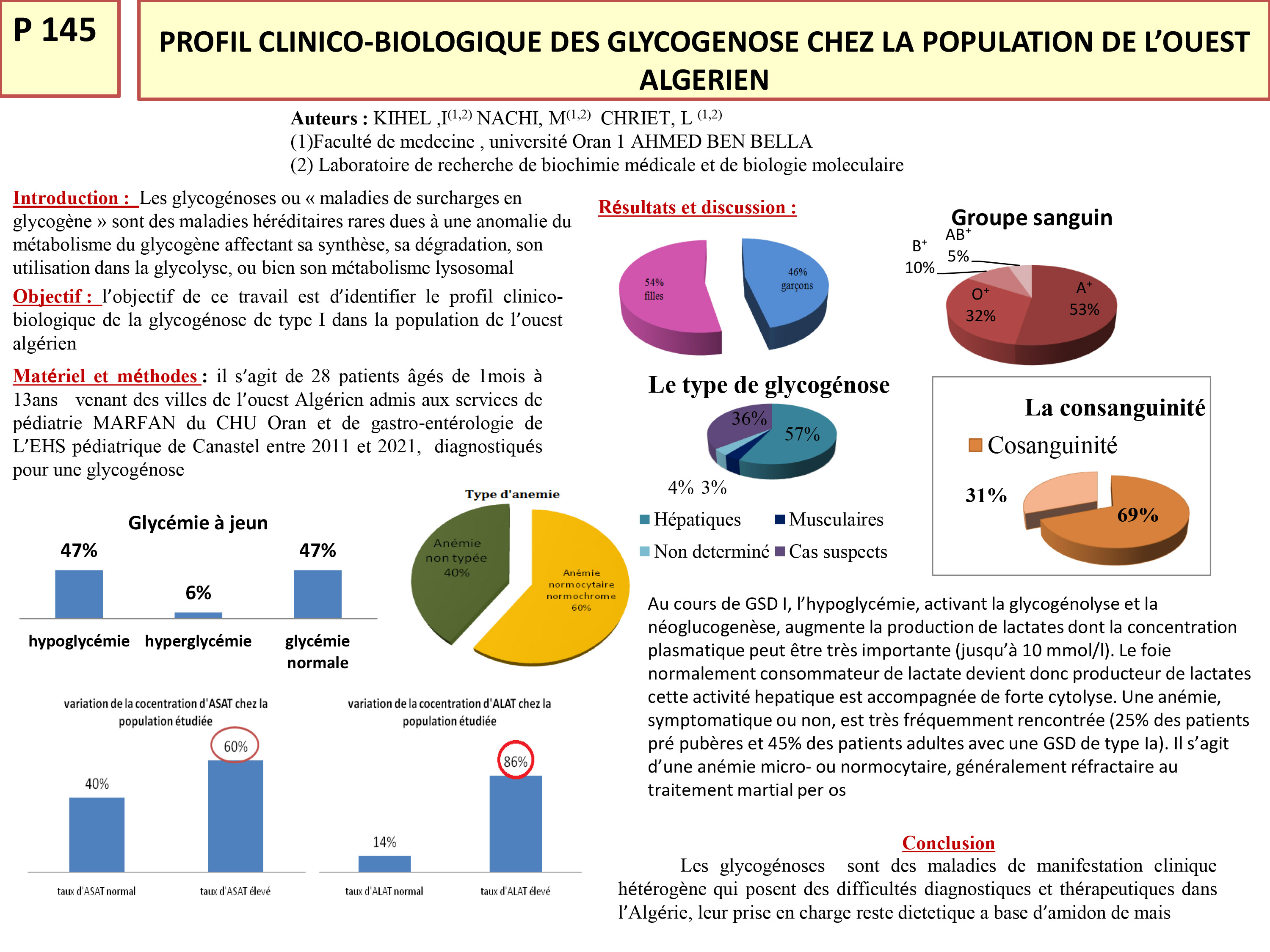 DIVERS : P145- PROFIL CLINICO-BIOLOGIQUE DES GLYCOGENOSE CHEZ LA POPULATION DE L’OUEST  ALGERIEN