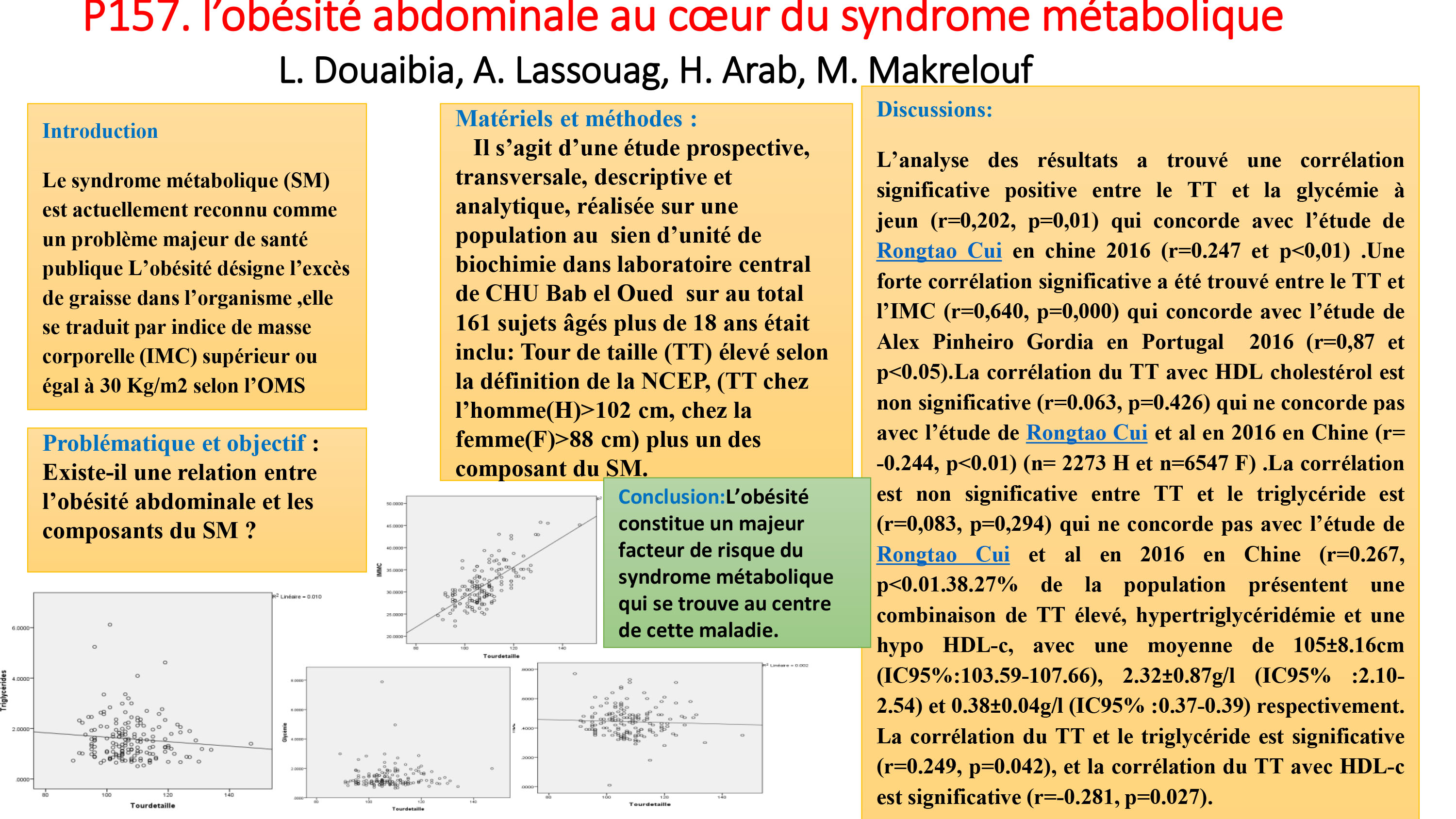 DIVERS : P157- l’obésité abdominale au cœur du syndrome métabolique