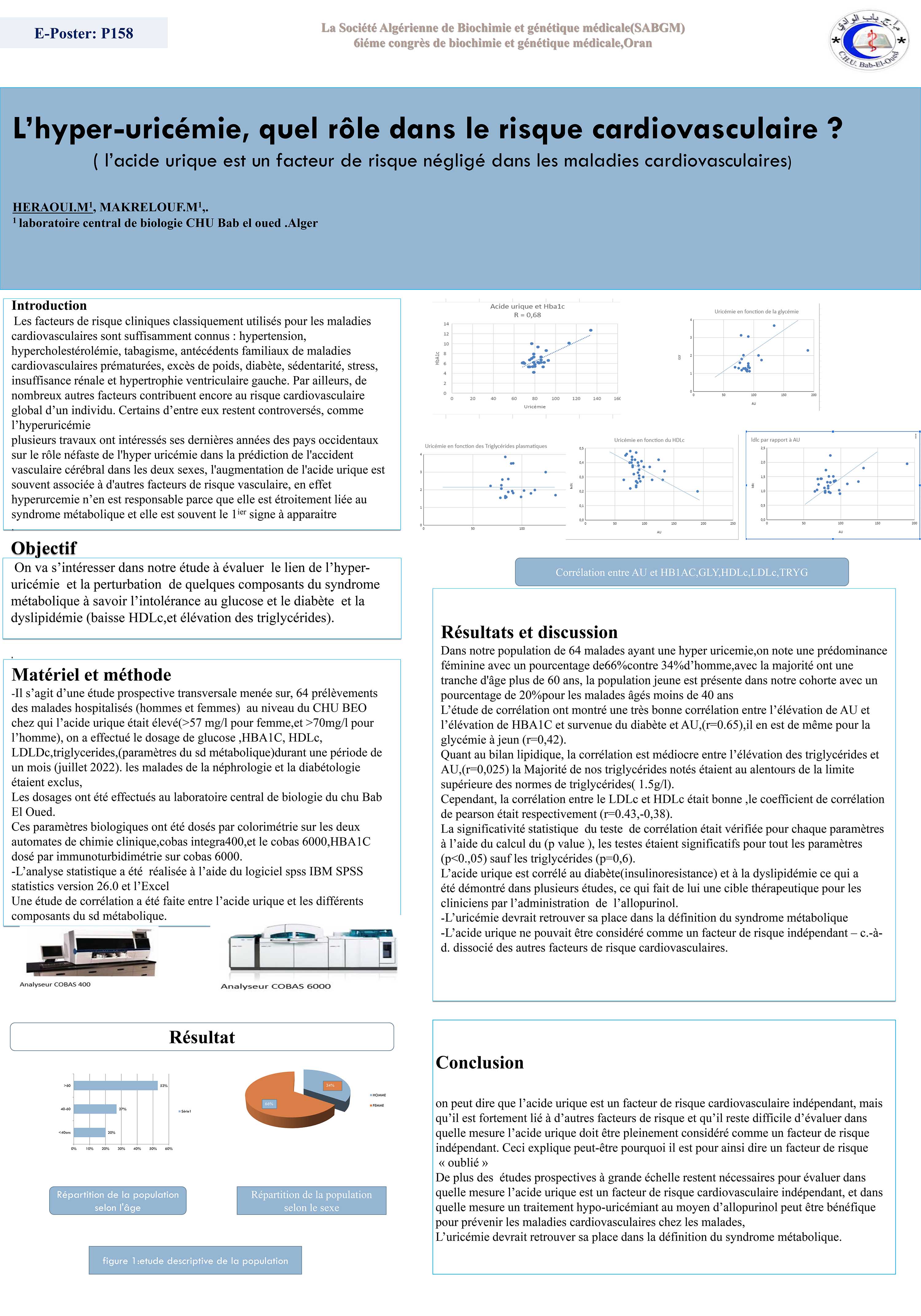 DIVERS : P159- L’hyper-uricémie, quel rôle dans le risque cardiovasculaire ? ( l’acide urique est un facteur de risque négligé dans les maladies cardiovasculaires)