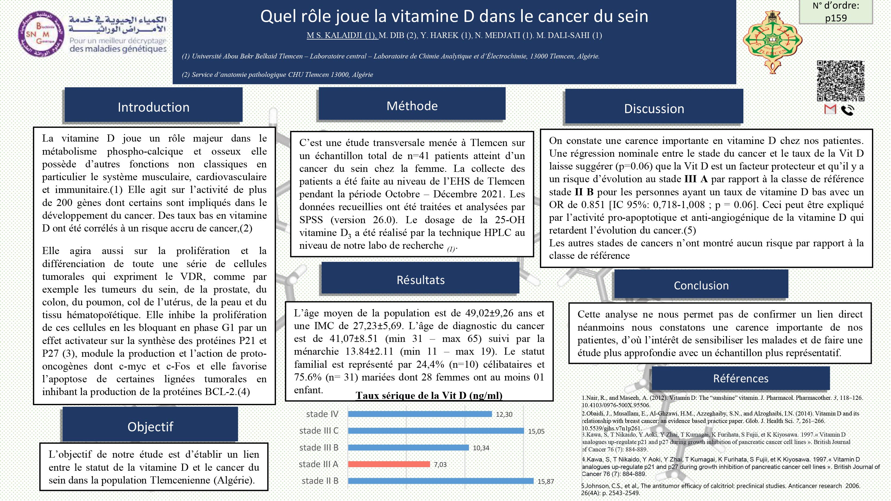 DIVERS : P159- Quel rôle joue la vitamine D dans le cancer du sein