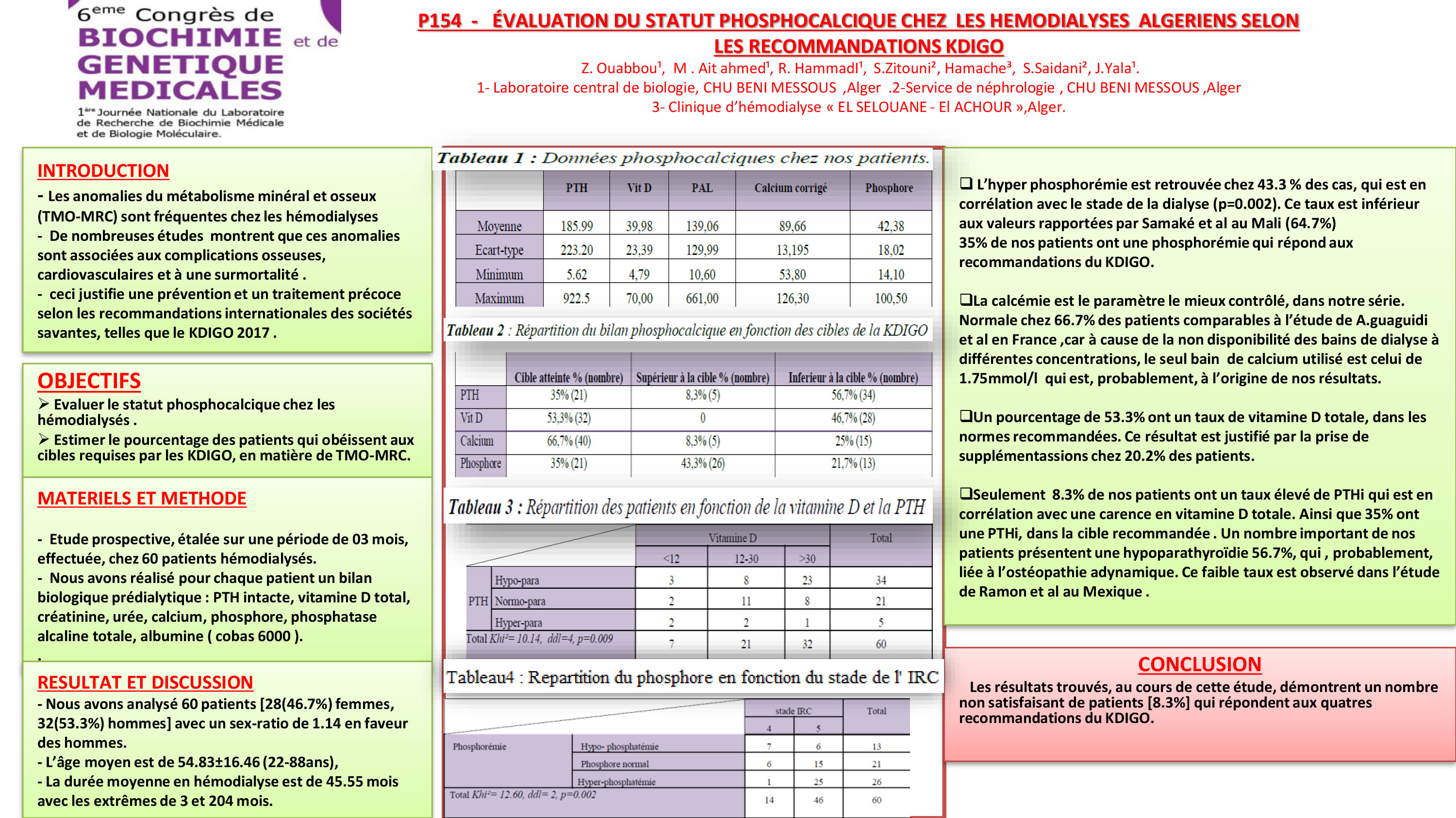 DIVERS : P154- ÉVALUATION DU STATUT PHOSPHOCALCIQUE CHEZ LES HEMODIALYSES ALGERIENS SELON  LES RECOMMANDATIONS KDIGO