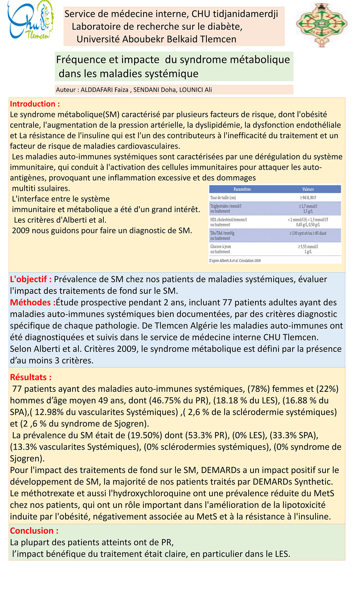 Fréquence et impacte du syndrome métabolique dans les maladies systémique