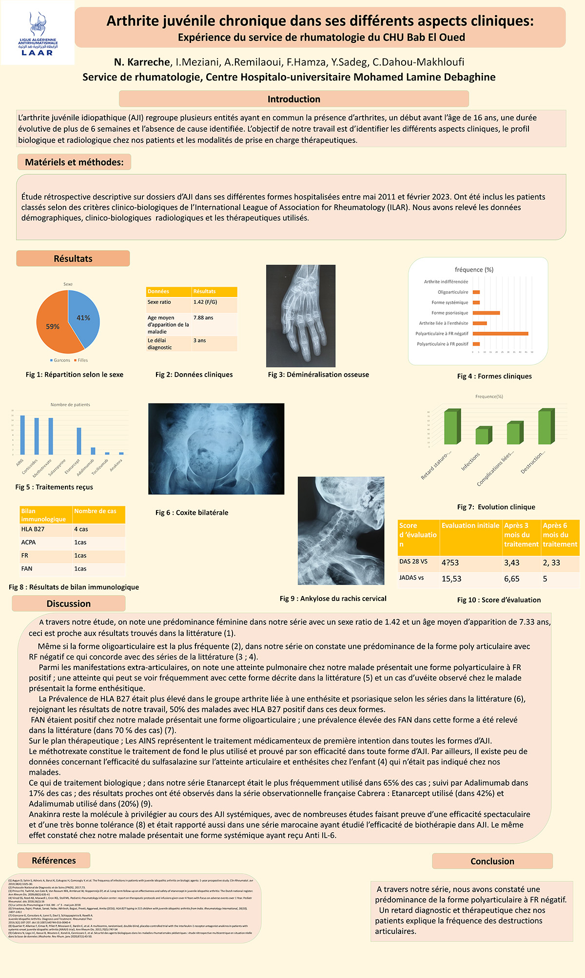 Arthrite juvénile chronique dans ses différents aspects cliniques: Expérience du service de rhumatologie du CHU Bab El Oued