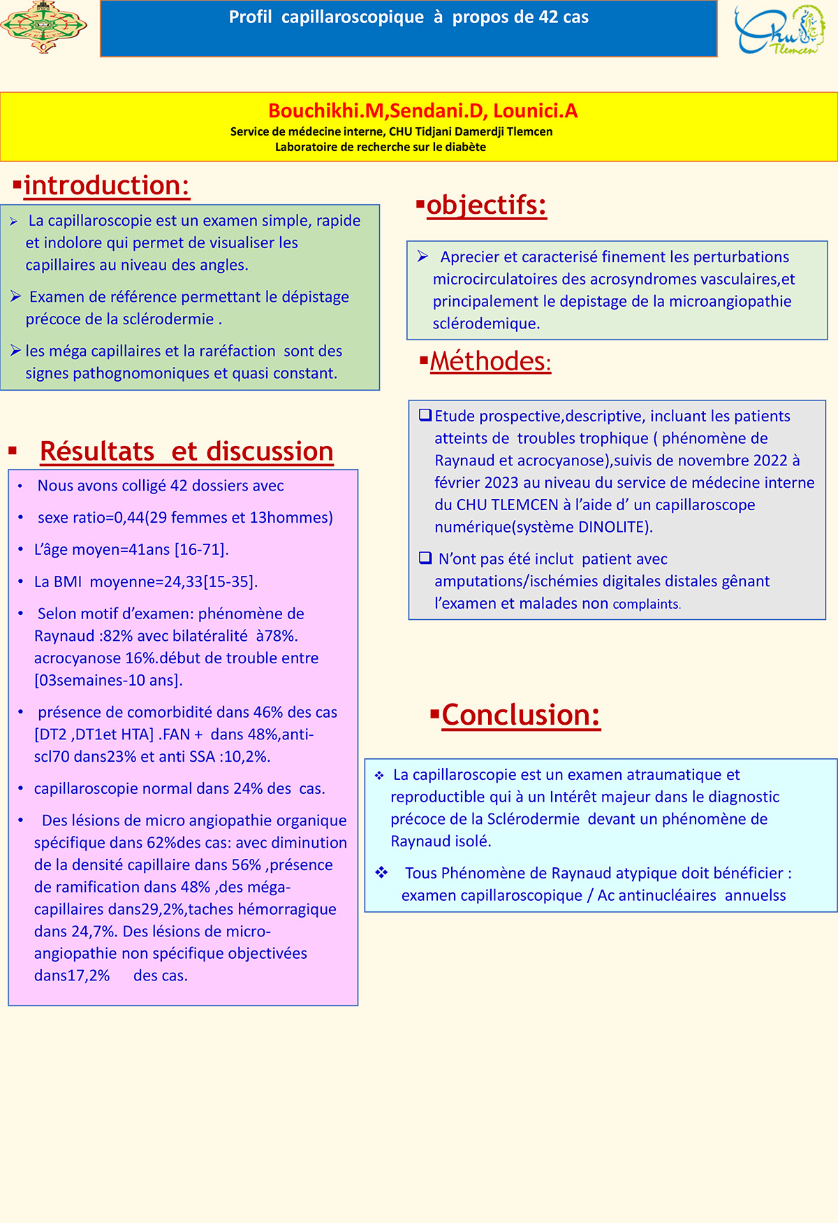 Profil capillaroscopique à propos de 42 cas