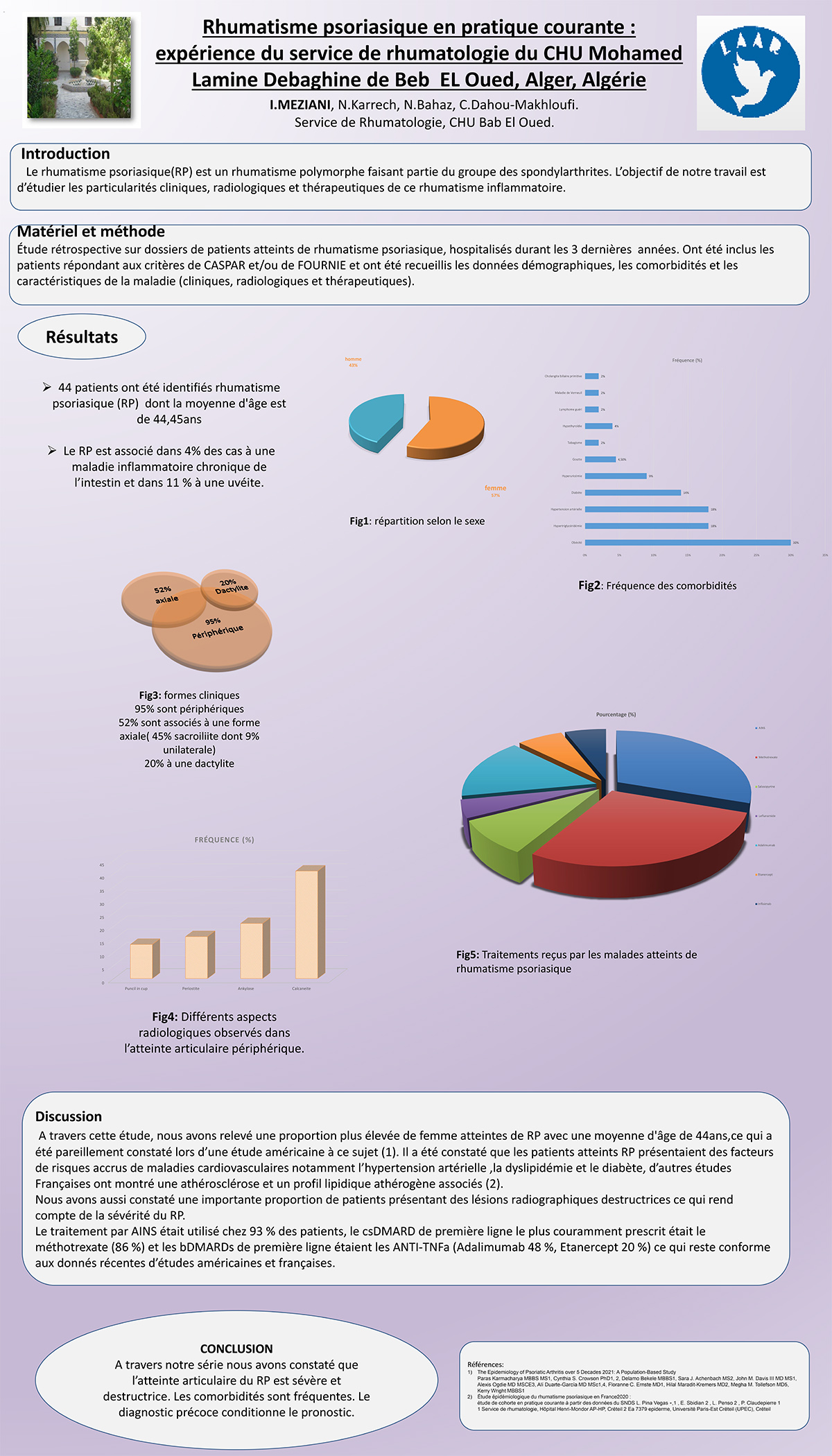 Rhumatisme psoriasique en pratique courante : expérience du service de rhumatologie du CHU Mohamed  Lamine Debaghine de Beb EL Oued, Alger, Algérie