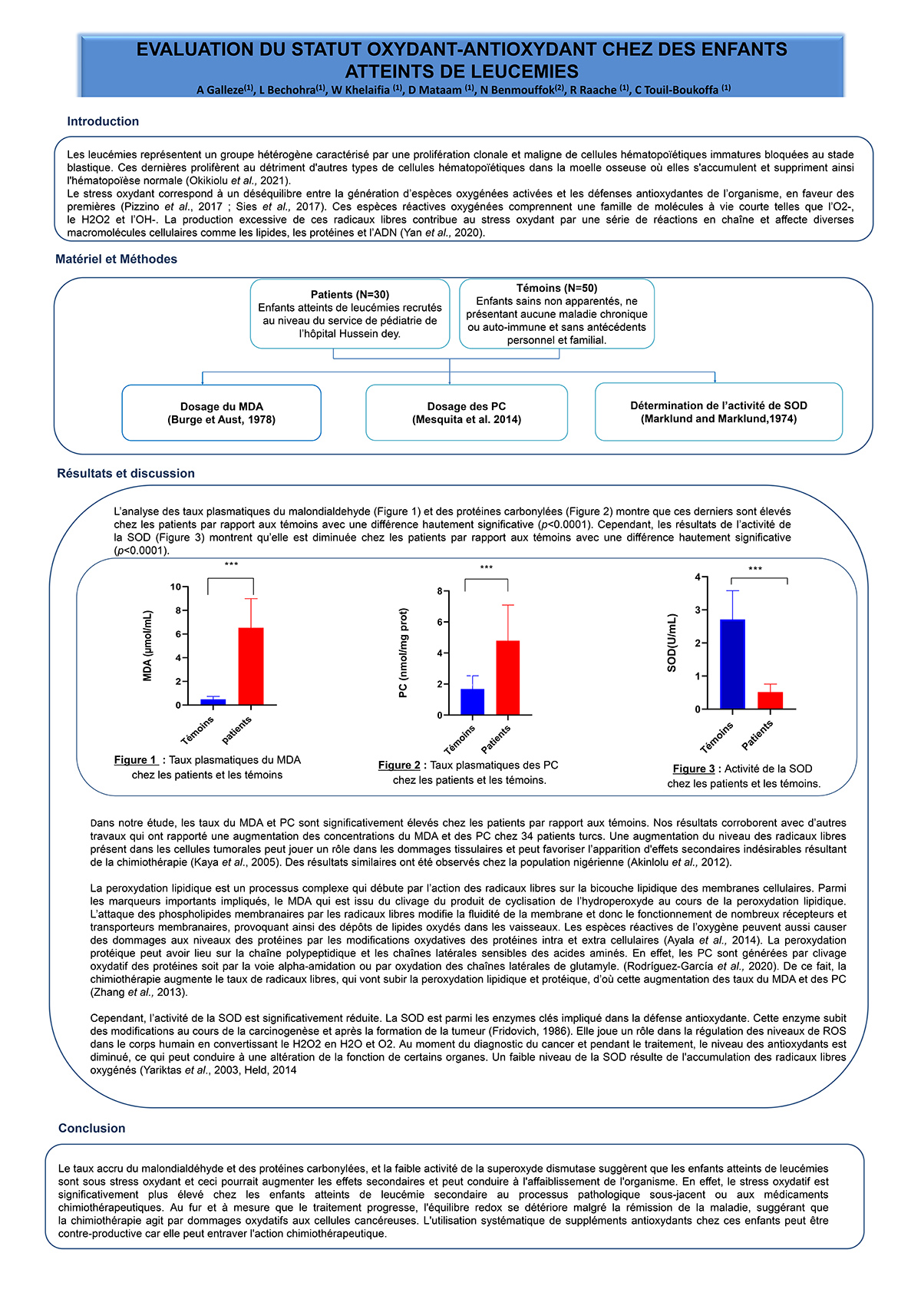 P11 : EVALUATION DU STATUT OXYDANT-ANTIOXYDANT CHEZ DES ENFANTS ATTEINTS DE LEUCEMIES