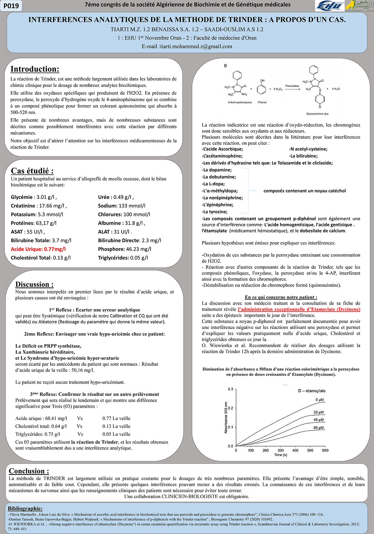 P19 : INTERFERENCES ANALYTIQUES DE LA METHODE DE TRINDER : A PROPOS D’UN CAS.